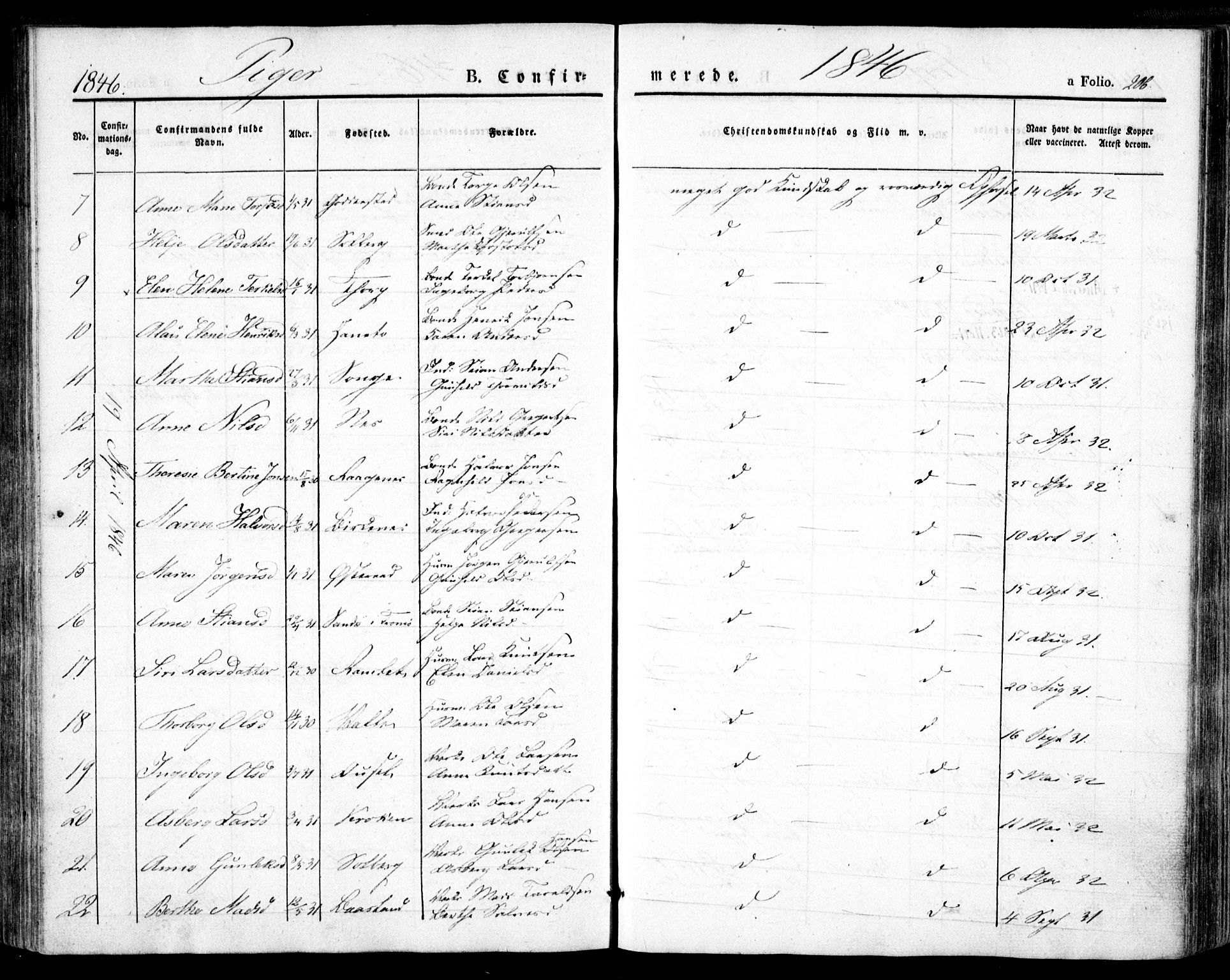 Holt sokneprestkontor, AV/SAK-1111-0021/F/Fa/L0007: Parish register (official) no. A 7, 1836-1848, p. 206