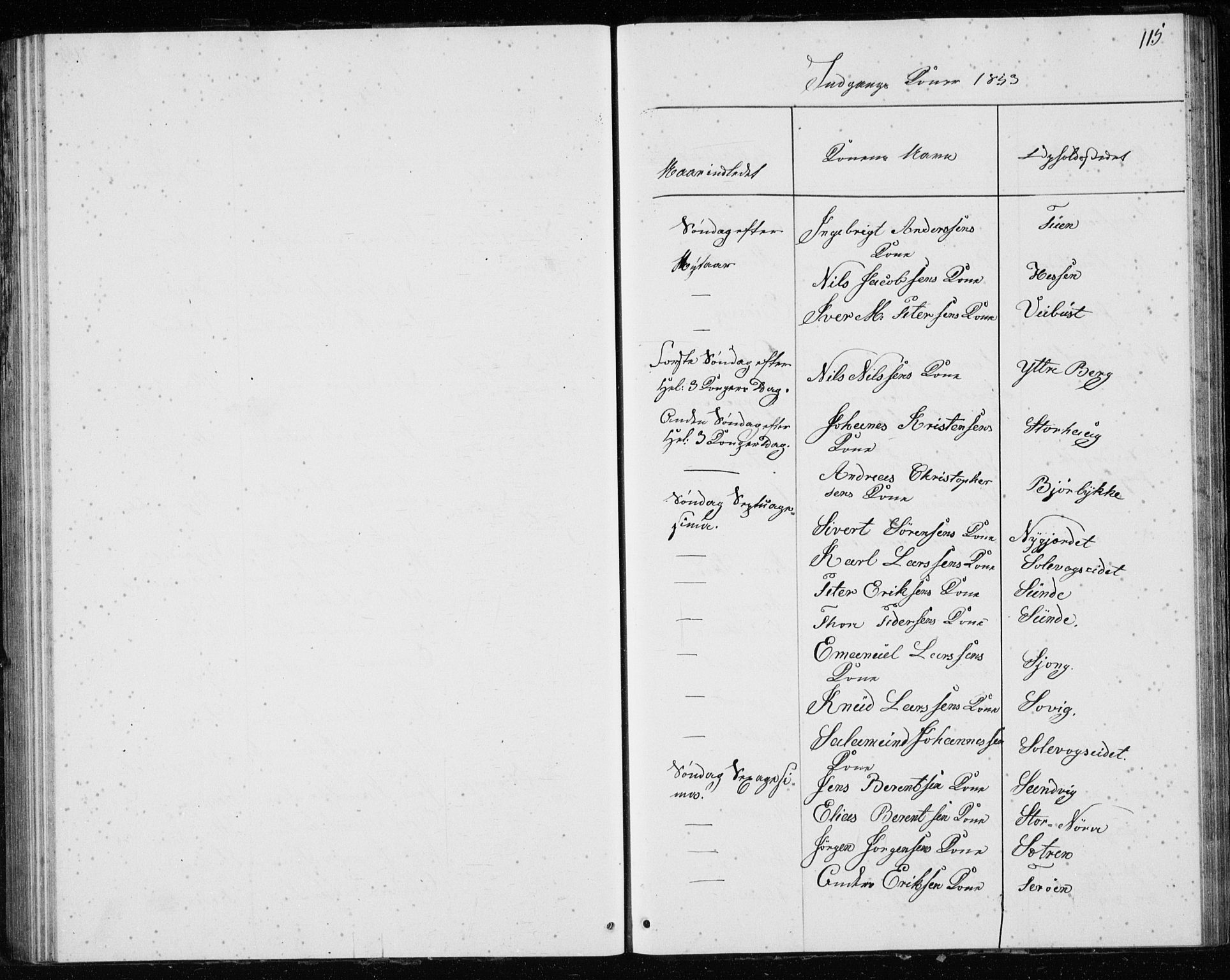 Ministerialprotokoller, klokkerbøker og fødselsregistre - Møre og Romsdal, SAT/A-1454/528/L0416: Curate's parish register no. 528B04, 1853-1857, p. 115