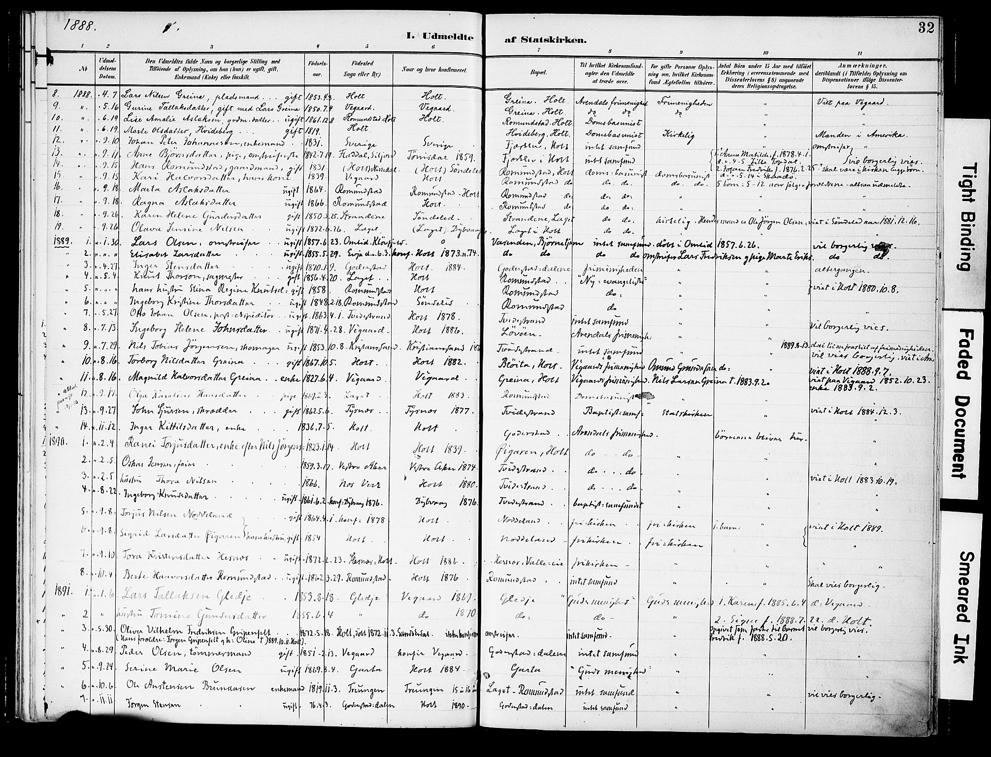 Holt sokneprestkontor, AV/SAK-1111-0021/F/Fa/L0011: Parish register (official) no. A 11, 1880-1931, p. 32