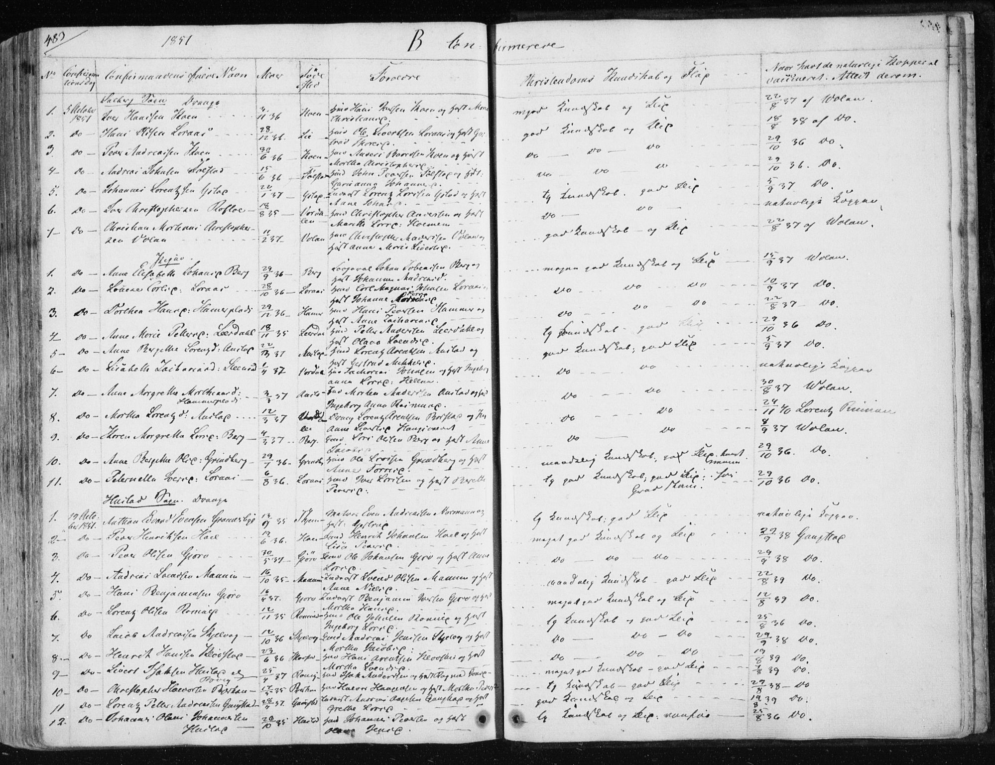 Ministerialprotokoller, klokkerbøker og fødselsregistre - Nord-Trøndelag, AV/SAT-A-1458/730/L0280: Parish register (official) no. 730A07 /1, 1840-1854, p. 483