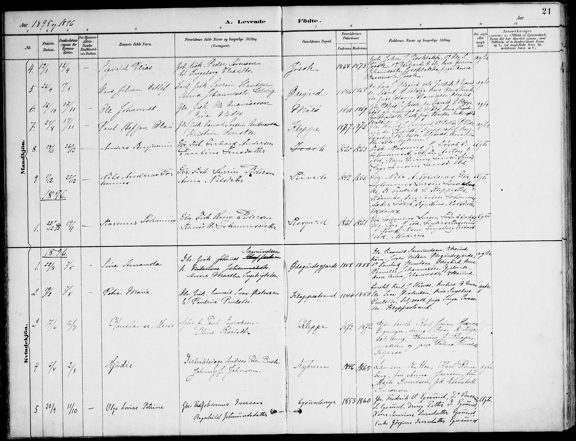 Ministerialprotokoller, klokkerbøker og fødselsregistre - Møre og Romsdal, AV/SAT-A-1454/508/L0095: Parish register (official) no. 508A02, 1887-1920, p. 21