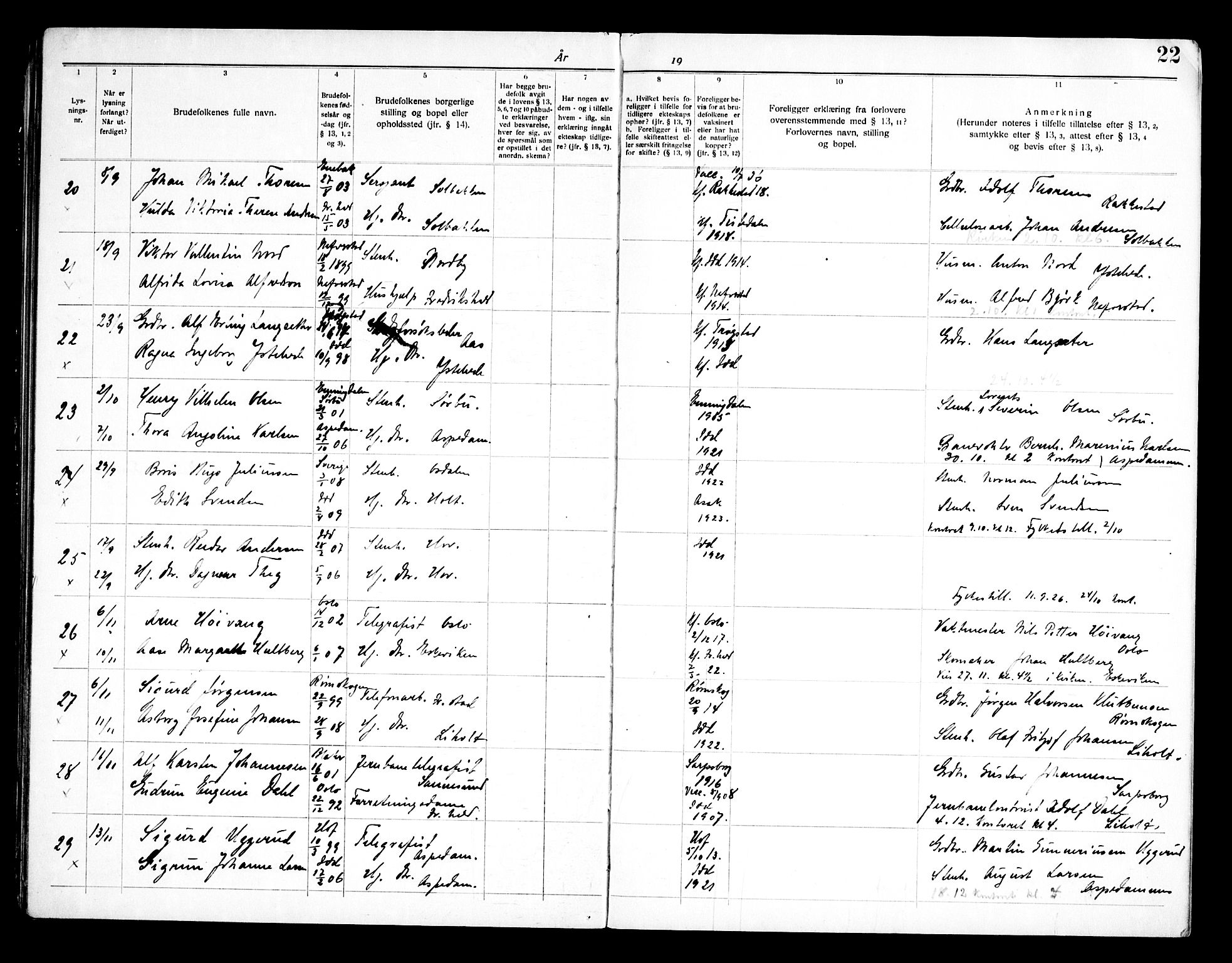 Idd prestekontor Kirkebøker, AV/SAO-A-10911/H/Ha/L0002: Banns register no. I 2, 1919-1958, p. 22