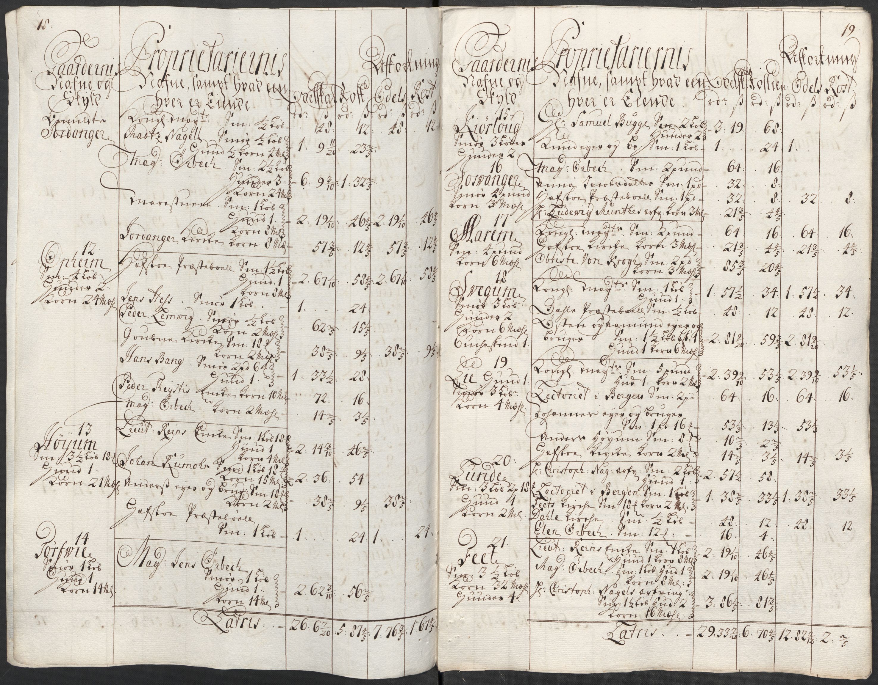 Rentekammeret inntil 1814, Reviderte regnskaper, Fogderegnskap, AV/RA-EA-4092/R52/L3319: Fogderegnskap Sogn, 1713-1714, p. 90