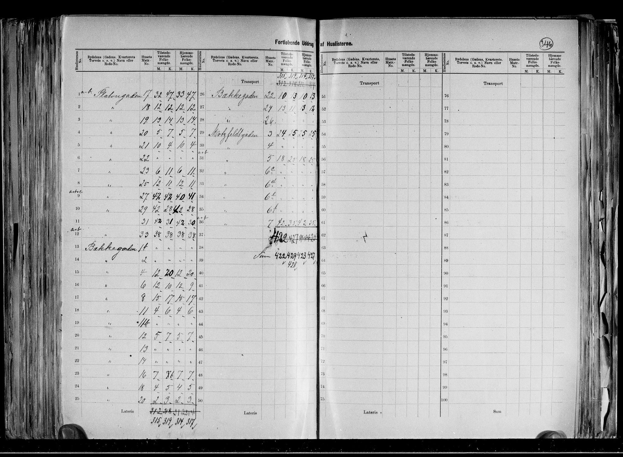 RA, 1891 census for 0301 Kristiania, 1891, p. 88126