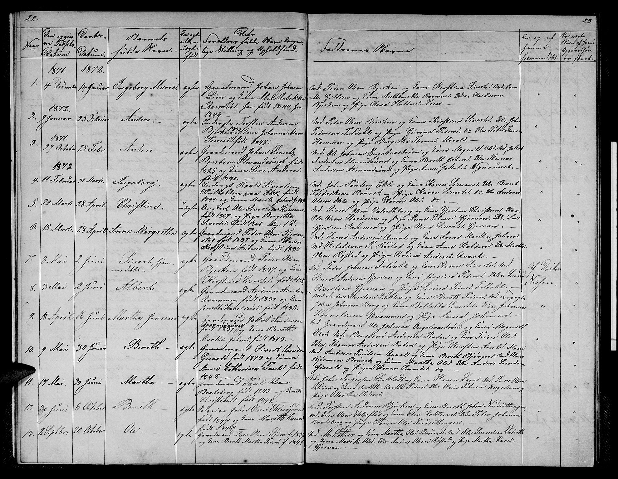 Ministerialprotokoller, klokkerbøker og fødselsregistre - Sør-Trøndelag, SAT/A-1456/608/L0340: Parish register (copy) no. 608C06, 1864-1889, p. 22-23
