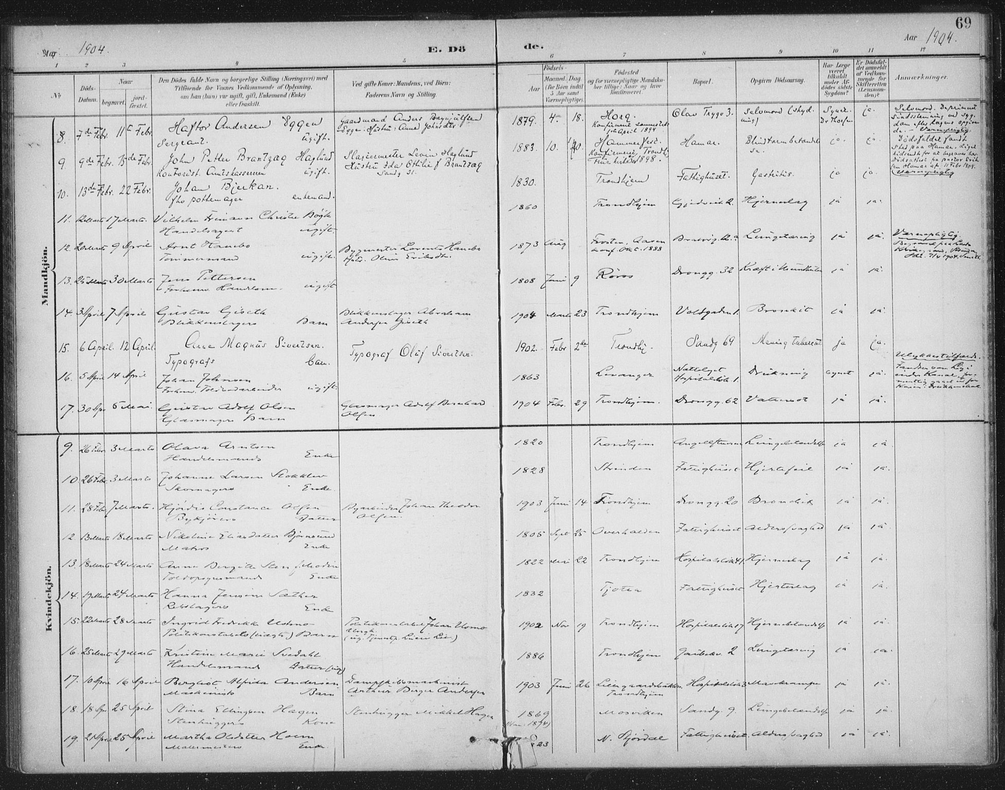 Ministerialprotokoller, klokkerbøker og fødselsregistre - Sør-Trøndelag, SAT/A-1456/602/L0123: Parish register (official) no. 602A21, 1895-1910, p. 69