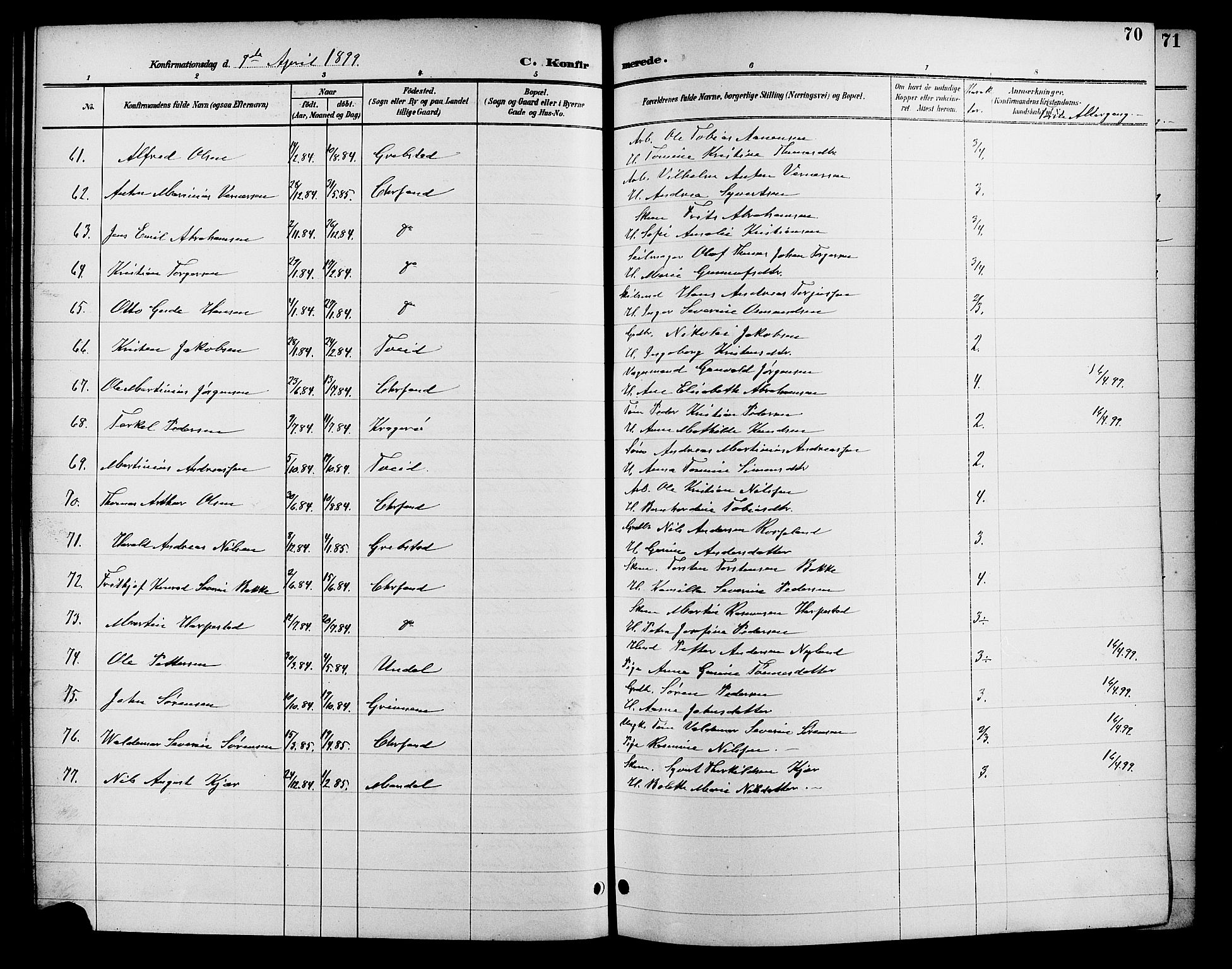 Kristiansand domprosti, SAK/1112-0006/F/Fb/L0017: Parish register (copy) no. B 17, 1893-1906, p. 70
