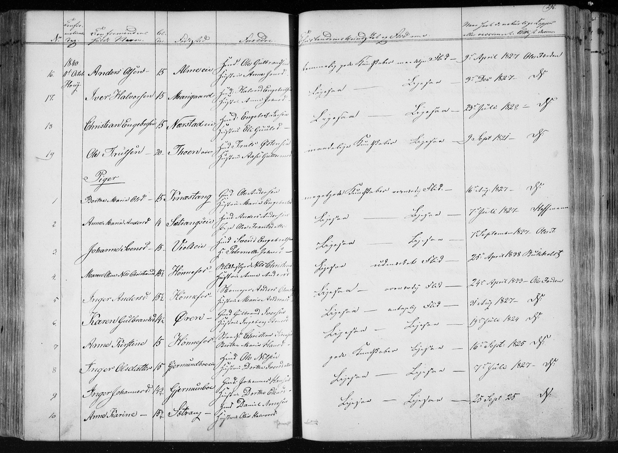 Norderhov kirkebøker, AV/SAKO-A-237/F/Fa/L0010: Parish register (official) no. 10, 1837-1847, p. 296