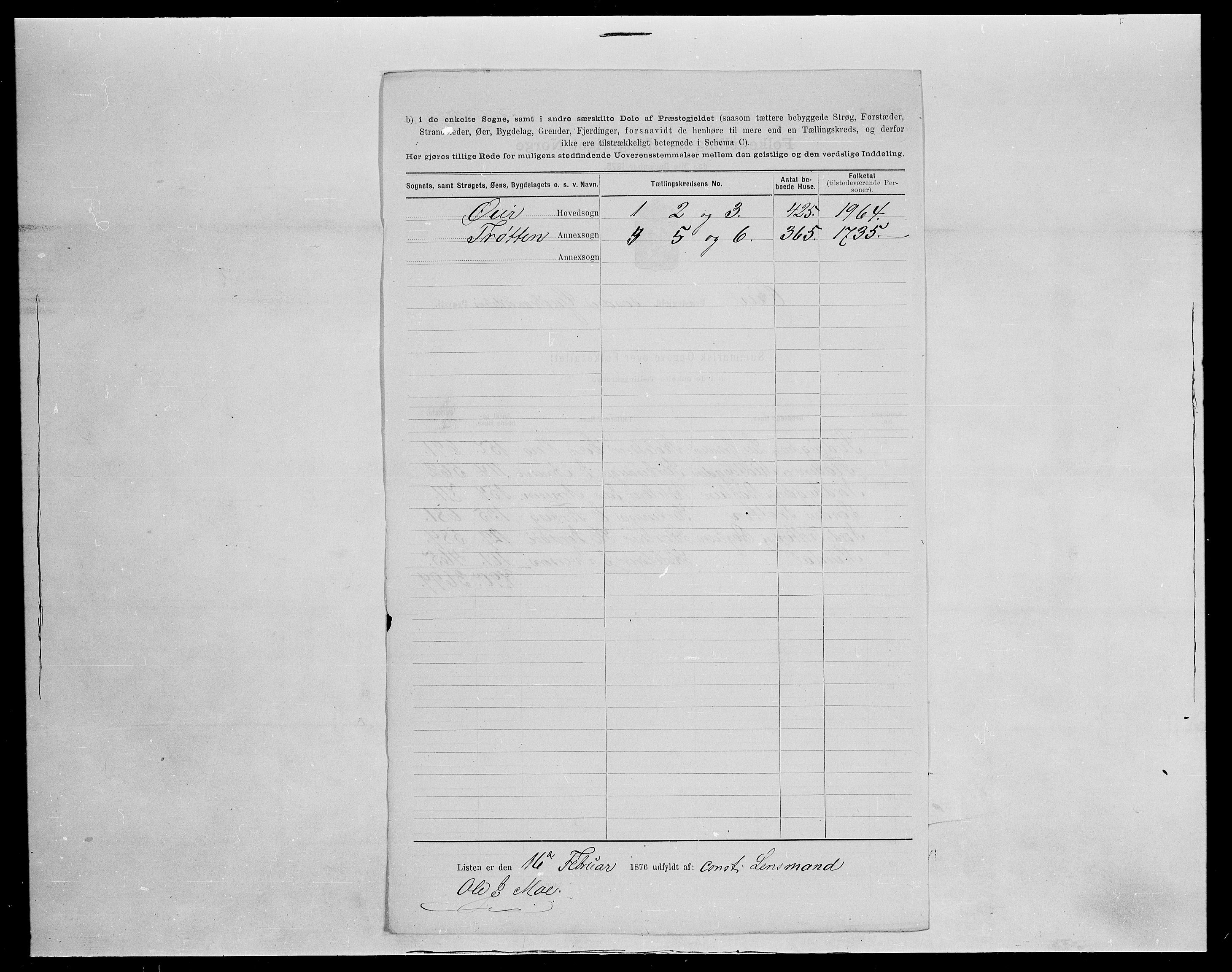 SAH, 1875 census for 0521P Øyer, 1875, p. 16