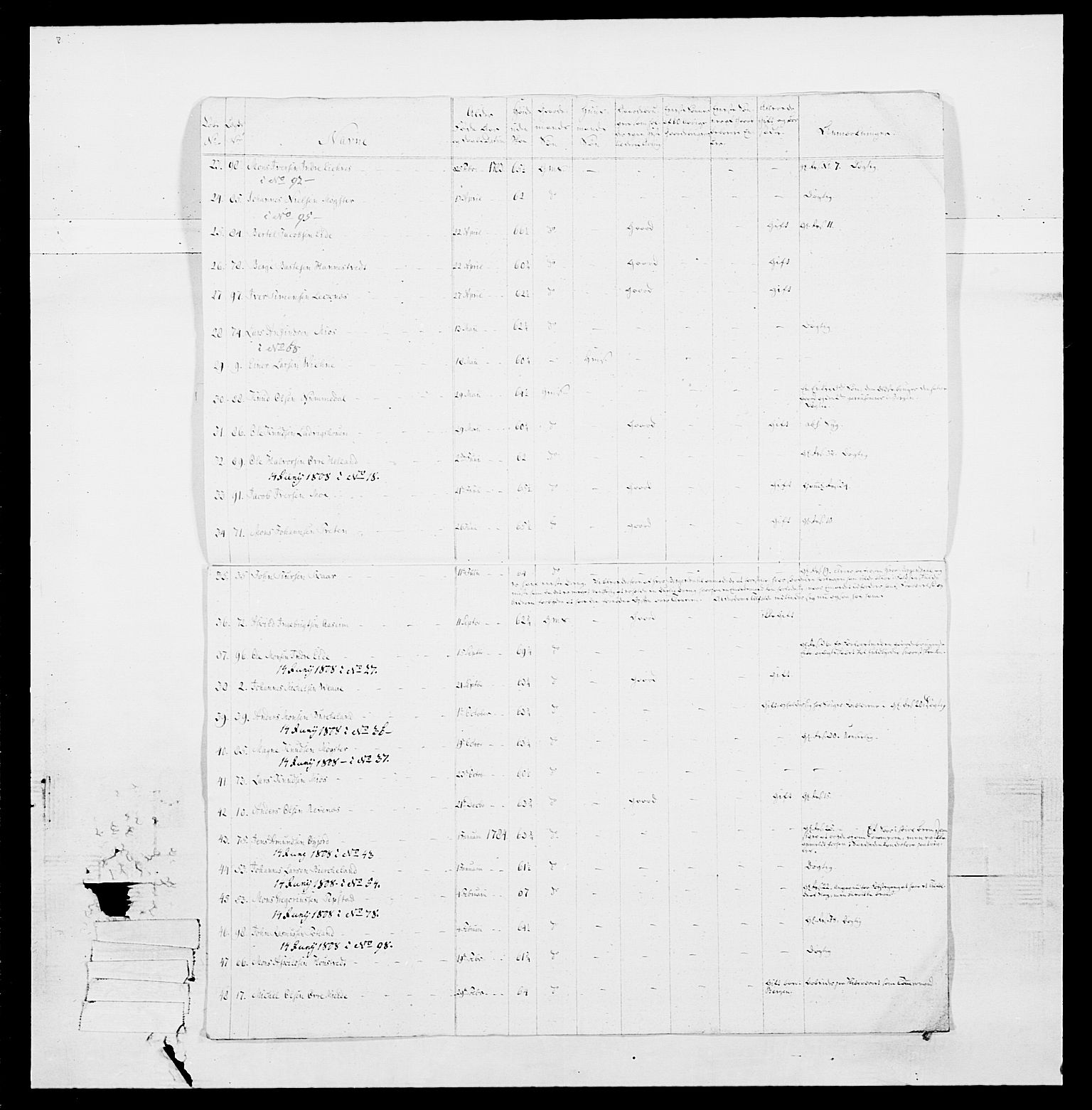 Generalitets- og kommissariatskollegiet, Det kongelige norske kommissariatskollegium, RA/EA-5420/E/Eh/L0098: Bergenhusiske nasjonale infanteriregiment, 1808, p. 223