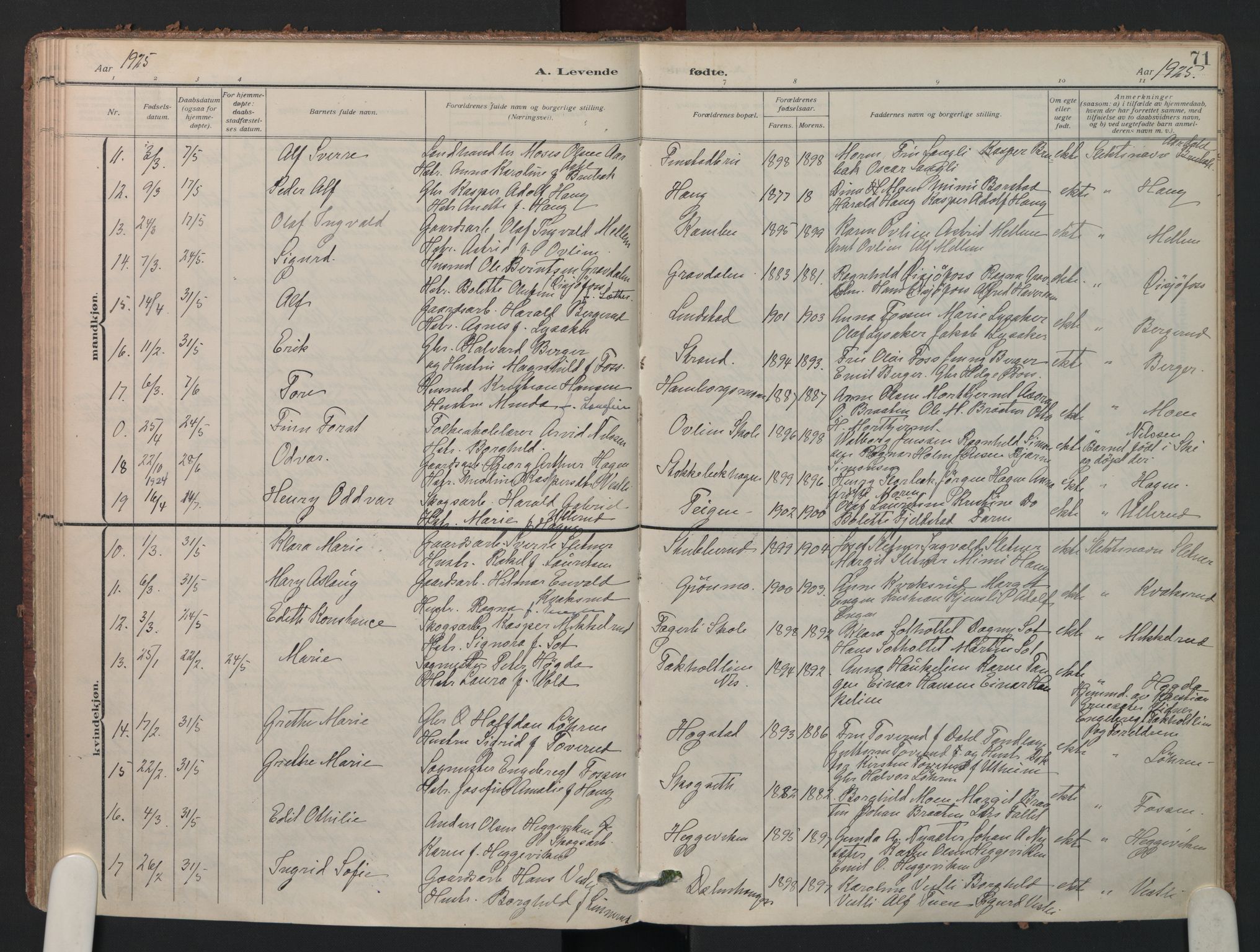 Aurskog prestekontor Kirkebøker, SAO/A-10304a/F/Fa/L0014: Parish register (official) no. I 14, 1911-1926, p. 71