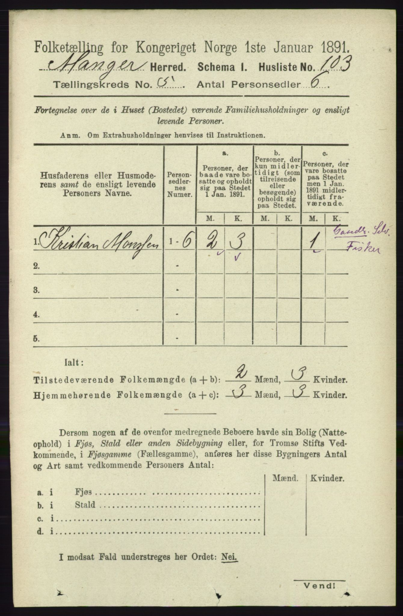 RA, 1891 census for 1261 Manger, 1891, p. 2644