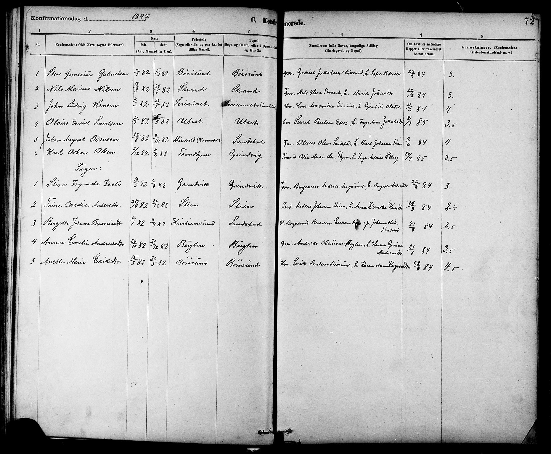 Ministerialprotokoller, klokkerbøker og fødselsregistre - Sør-Trøndelag, SAT/A-1456/639/L0573: Parish register (copy) no. 639C01, 1890-1905, p. 72