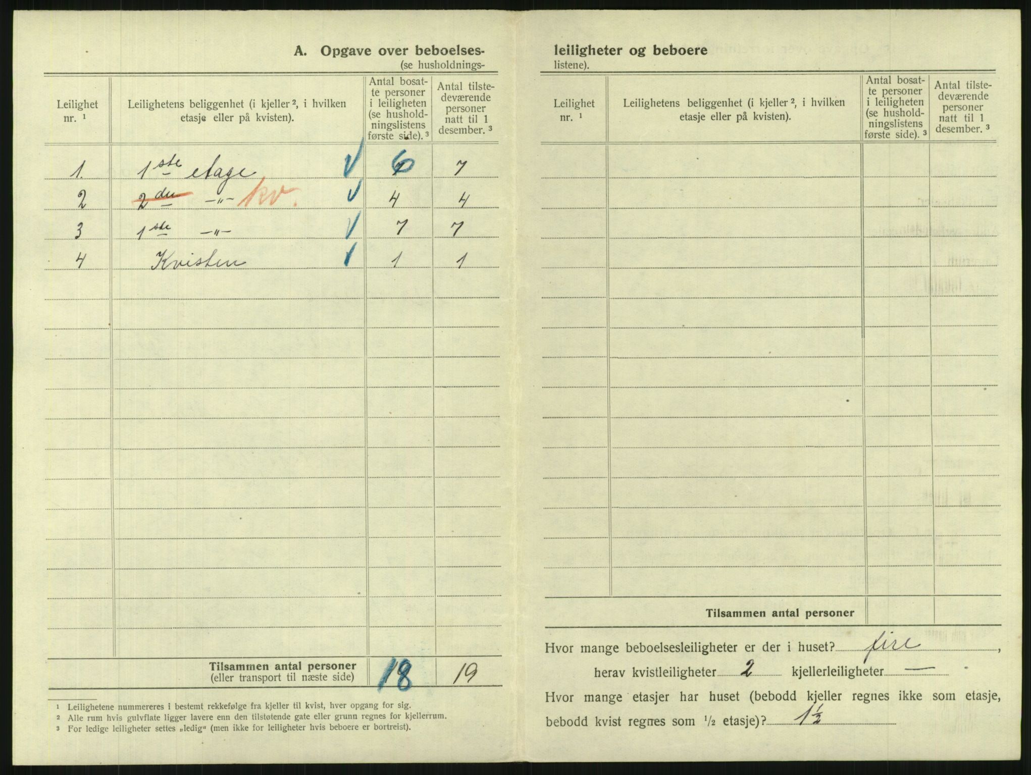 SAKO, 1920 census for Drammen, 1920, p. 2681