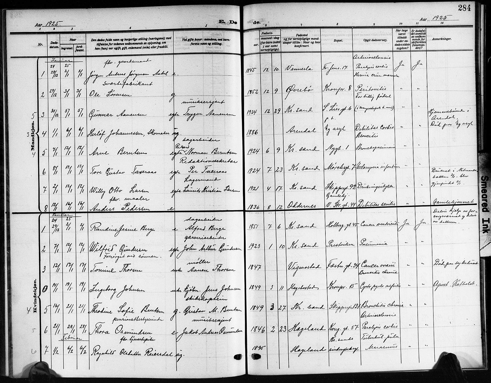 Kristiansand domprosti, AV/SAK-1112-0006/F/Fb/L0022: Parish register (copy) no. B 22, 1915-1925, p. 284