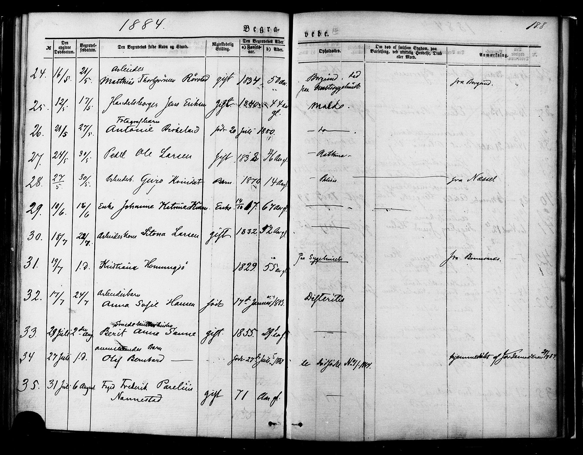 Ministerialprotokoller, klokkerbøker og fødselsregistre - Møre og Romsdal, AV/SAT-A-1454/558/L0691: Parish register (official) no. 558A05, 1873-1886, p. 188