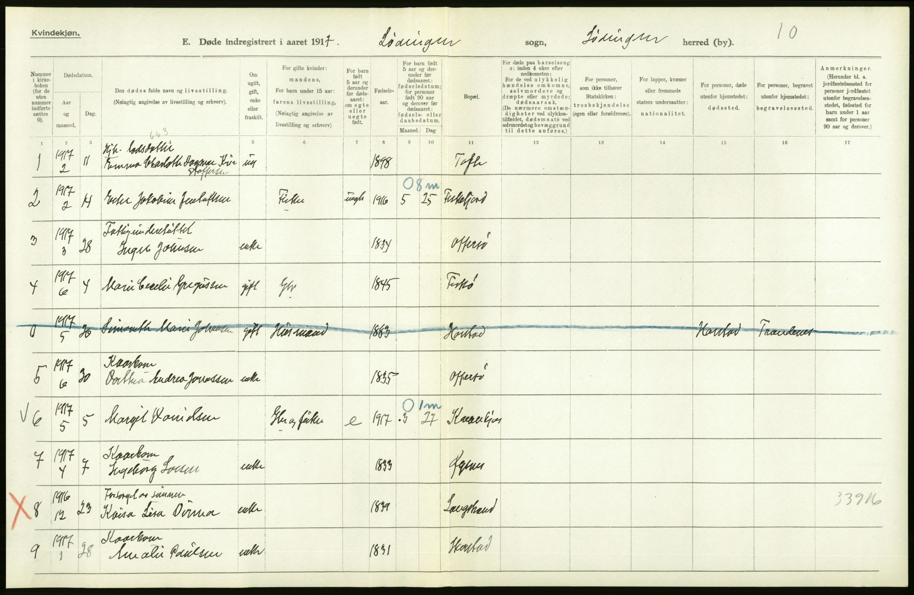 Statistisk sentralbyrå, Sosiodemografiske emner, Befolkning, AV/RA-S-2228/D/Df/Dfb/Dfbg/L0052: Nordlands amt: Døde. Bygder og byer., 1917, p. 24