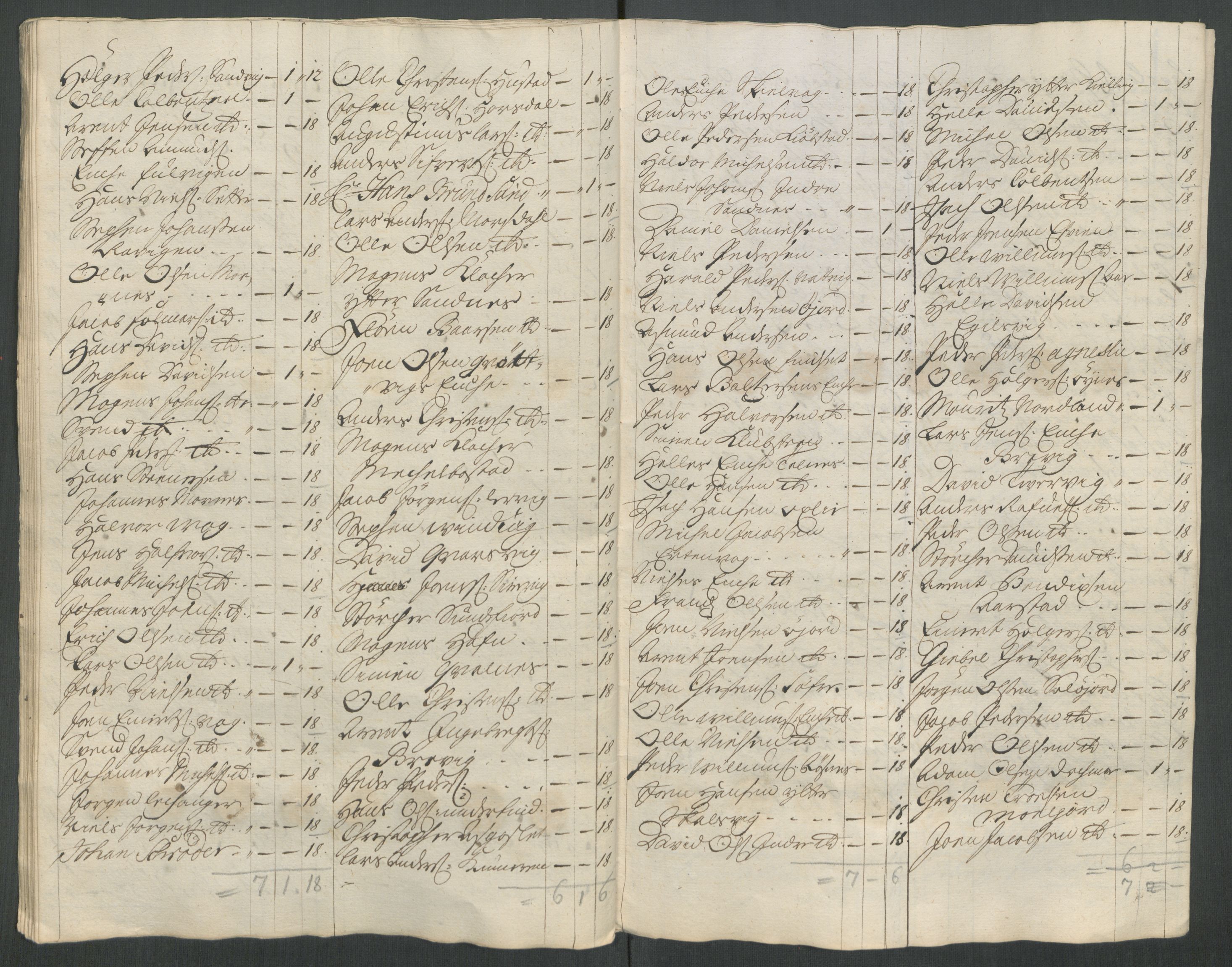 Rentekammeret inntil 1814, Reviderte regnskaper, Fogderegnskap, AV/RA-EA-4092/R66/L4586: Fogderegnskap Salten, 1716, p. 159