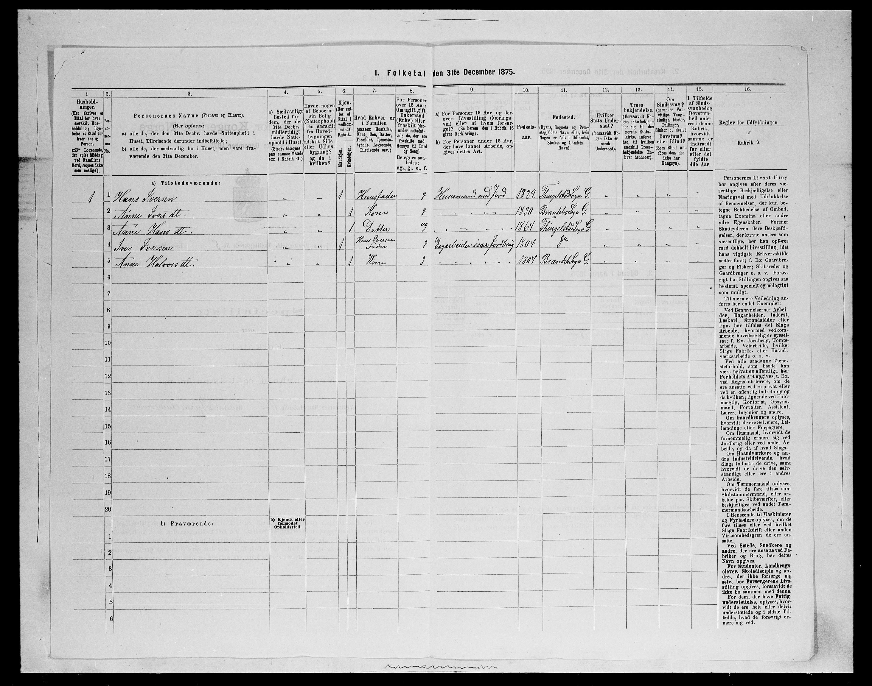 SAH, 1875 census for 0534P Gran, 1875, p. 971