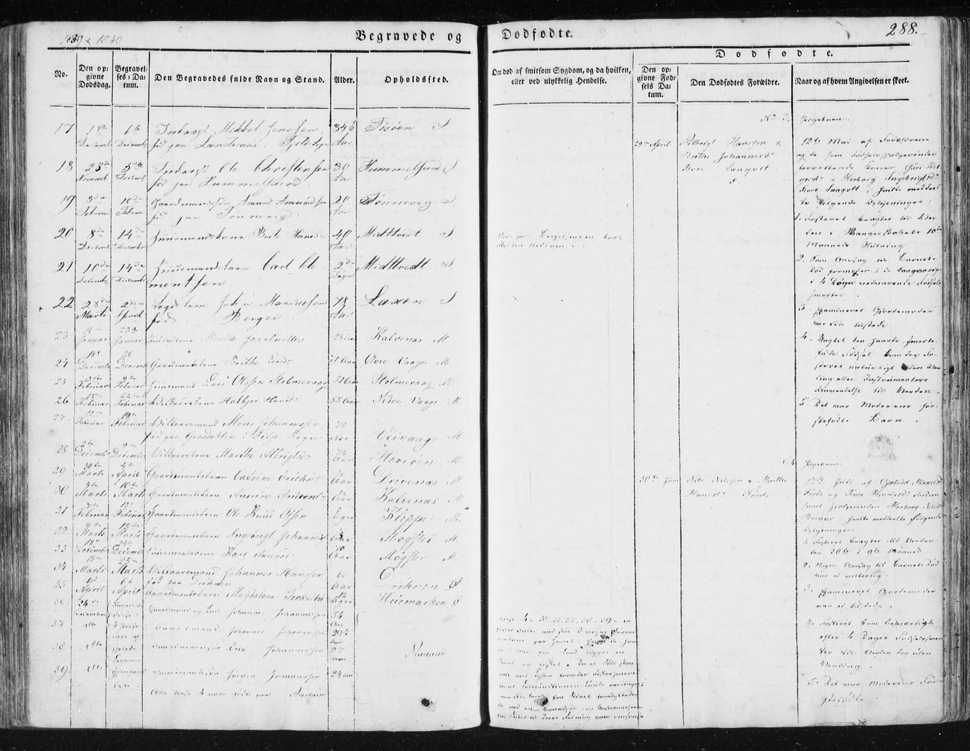 Sund sokneprestembete, AV/SAB-A-99930: Parish register (official) no. A 13, 1835-1849, p. 288