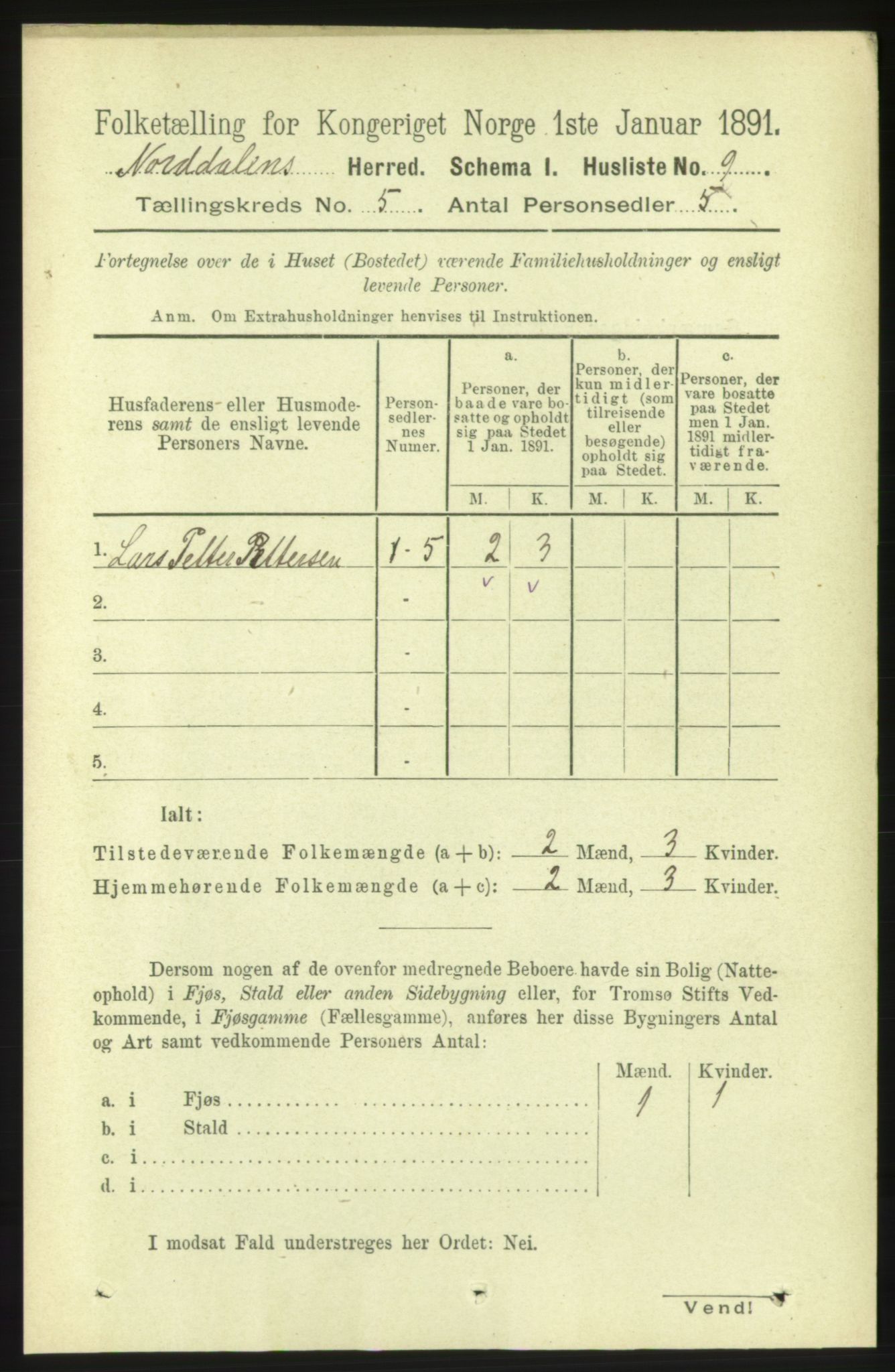 RA, 1891 census for 1524 Norddal, 1891, p. 974