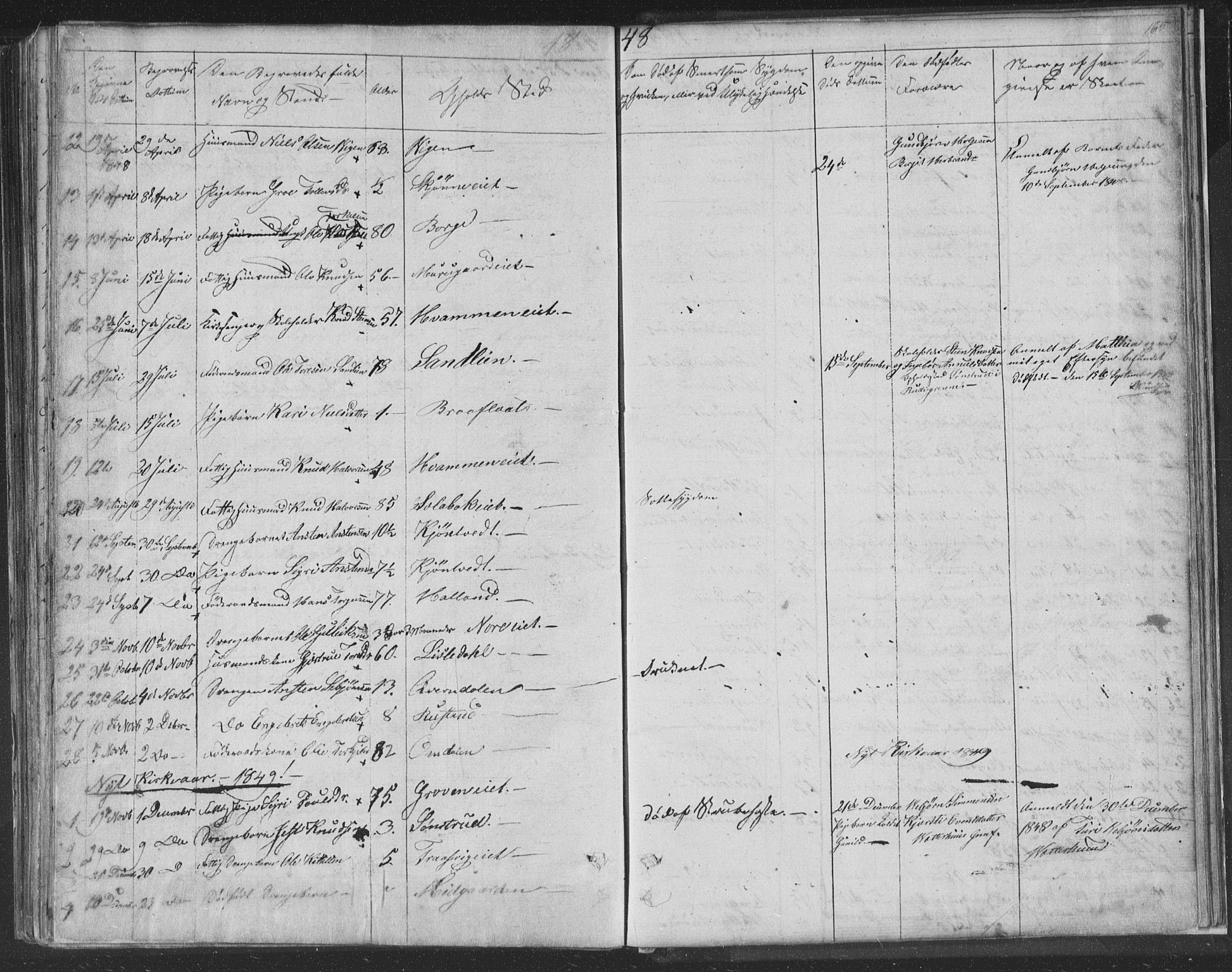 Nore kirkebøker, AV/SAKO-A-238/F/Fa/L0001: Parish register (official) no. I 1, 1836-1855, p. 165