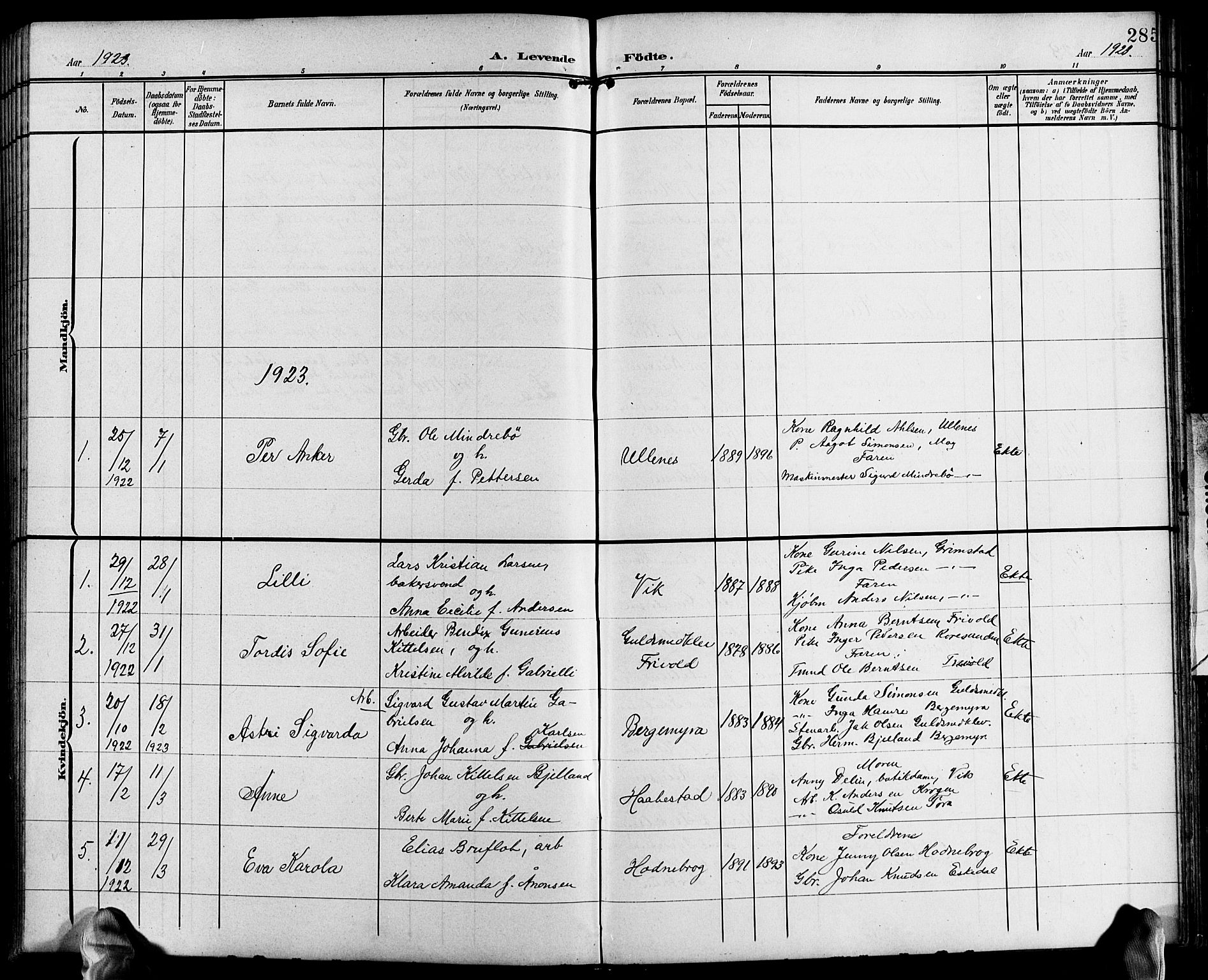 Fjære sokneprestkontor, SAK/1111-0011/F/Fb/L0012: Parish register (copy) no. B 12, 1902-1925, p. 285