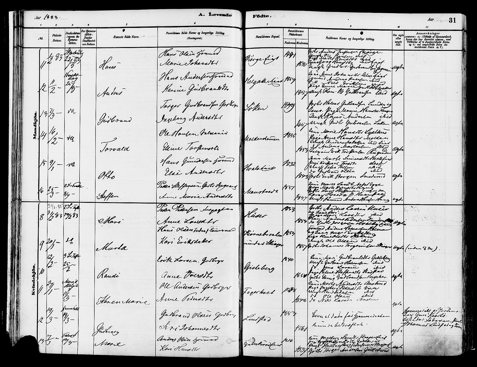 Gran prestekontor, AV/SAH-PREST-112/H/Ha/Haa/L0014: Parish register (official) no. 14, 1880-1889, p. 31