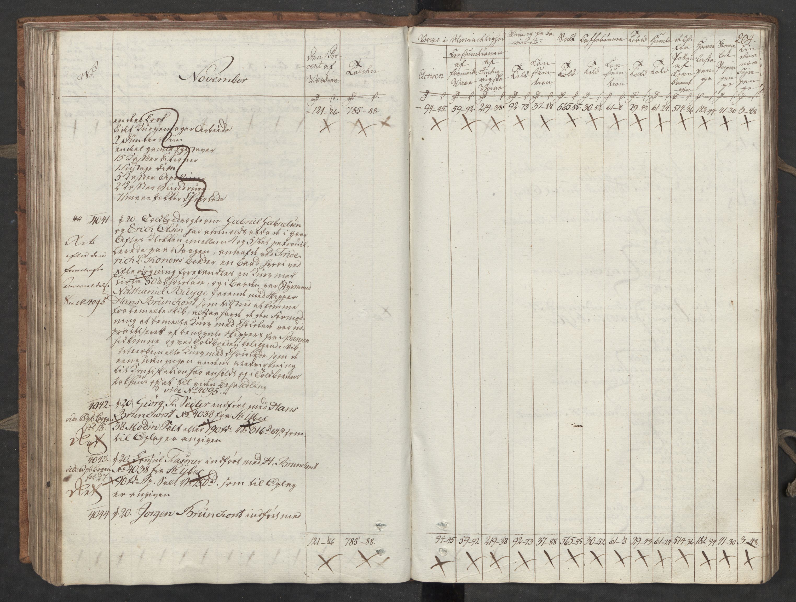 Generaltollkammeret, tollregnskaper, AV/RA-EA-5490/R26/L0276/0001: Tollregnskaper Bergen A / Inngående tollbok III, 1794, p. 203b-204a