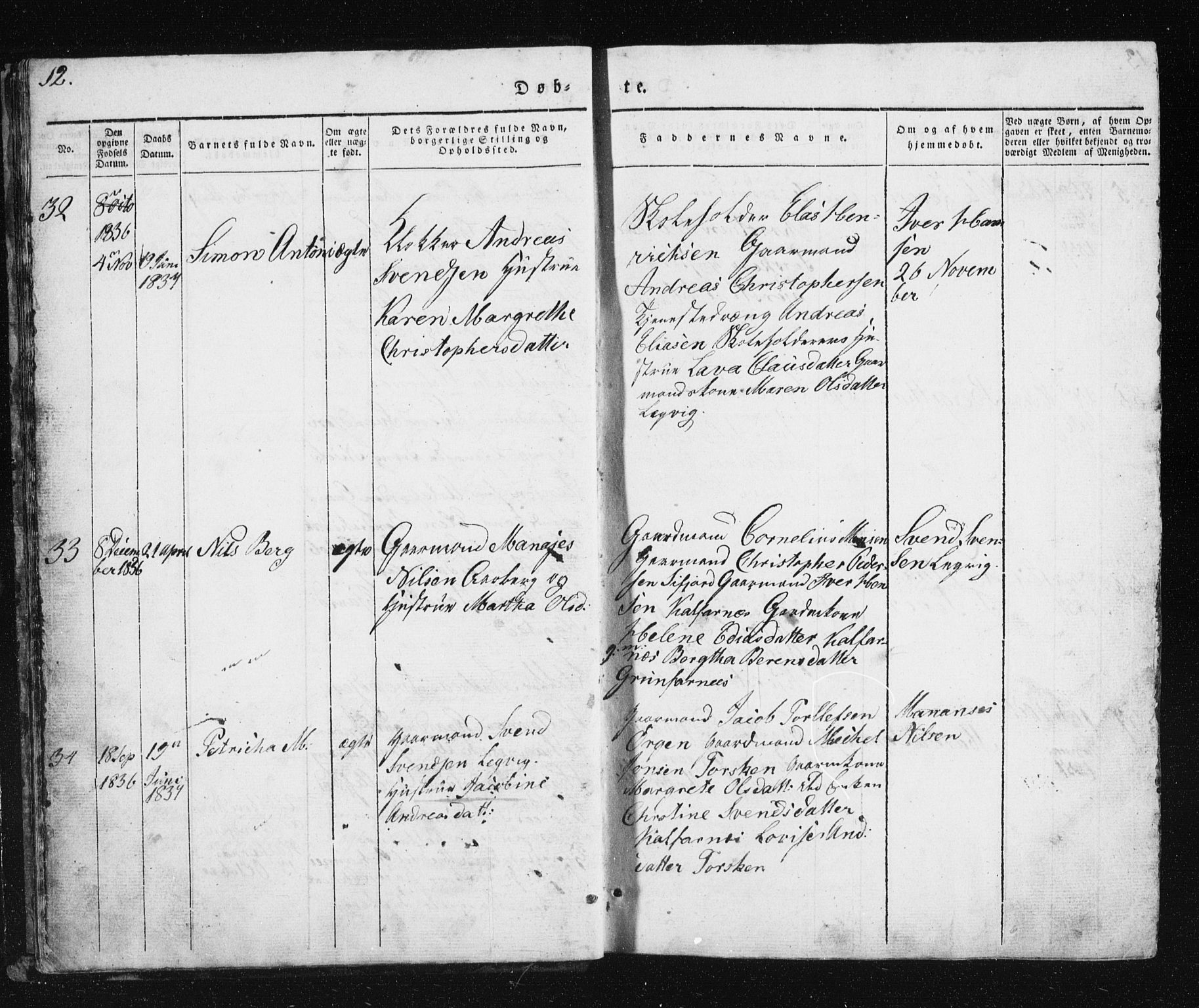 Berg sokneprestkontor, SATØ/S-1318/G/Ga/Gab/L0011klokker: Parish register (copy) no. 11, 1833-1878, p. 12