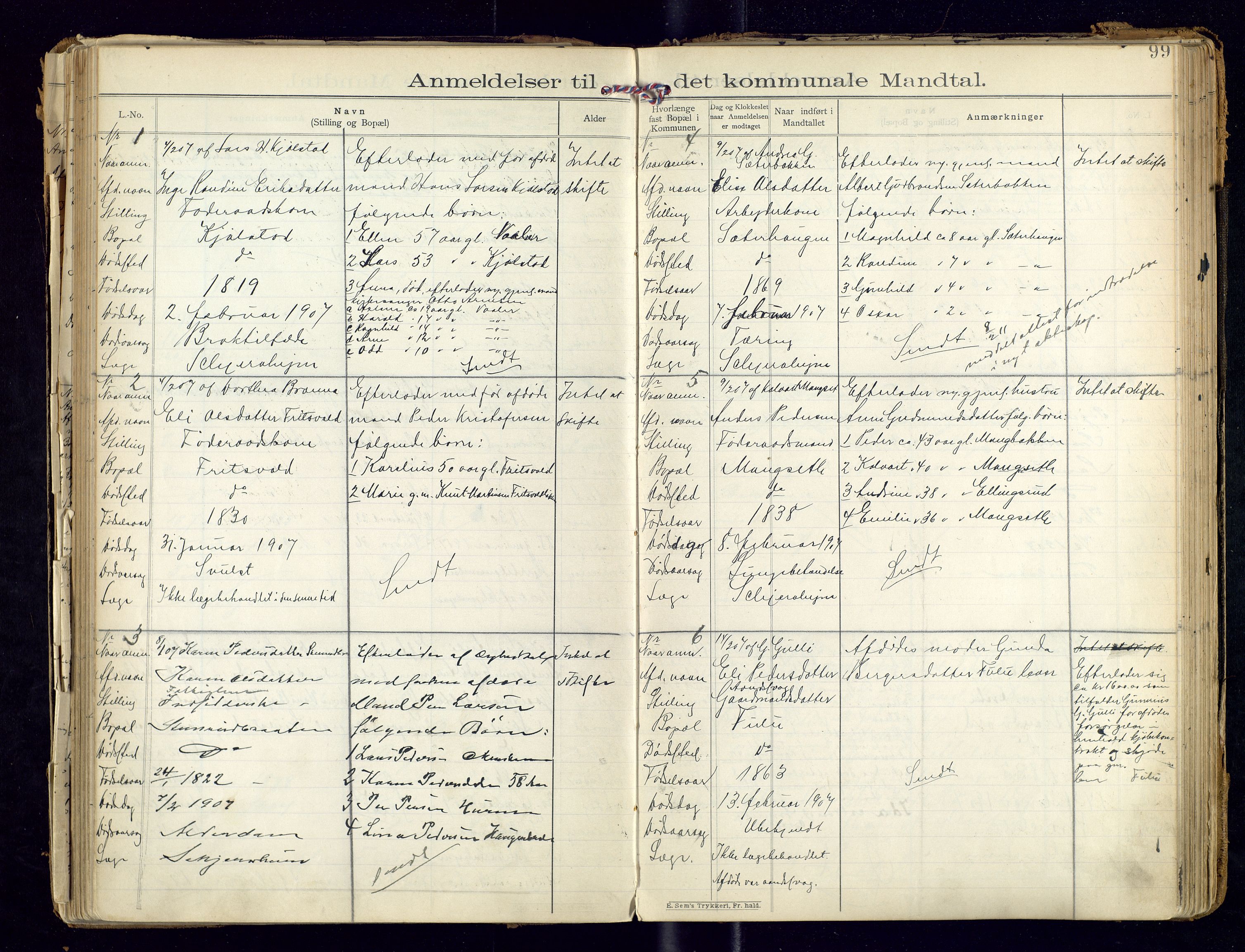 Sør-Odal lensmannskontor, AV/SAH-LHS-022/H/Hb/L0001/0002: Protokoller over anmeldte dødsfall / Protokoll over anmeldte dødsfall, 1901-1913, p. 99