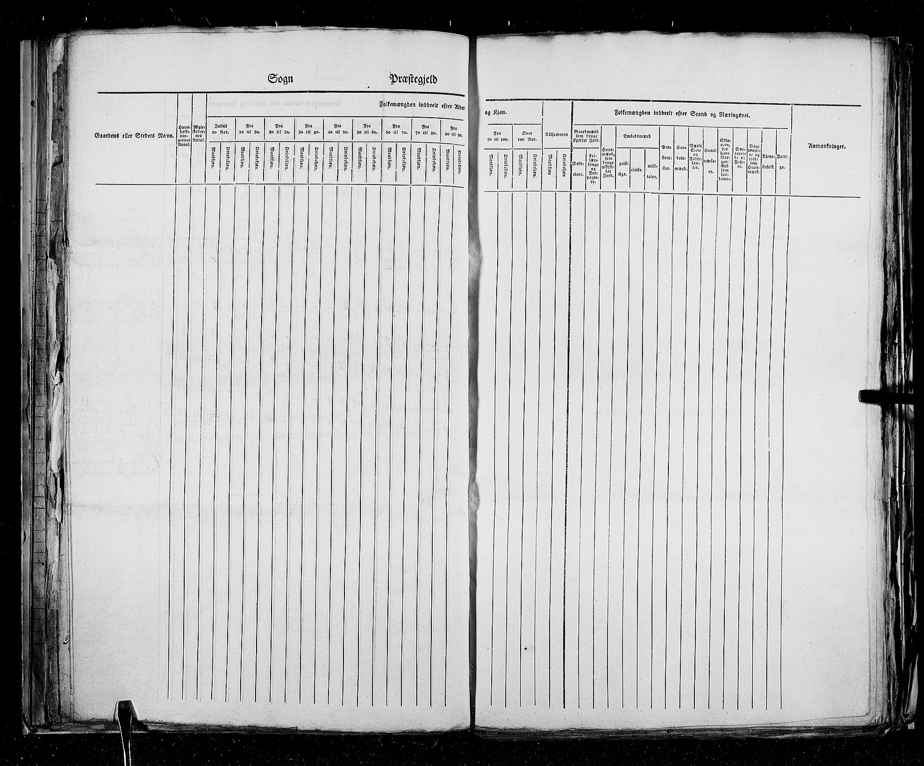 RA, Census 1825, vol. 18: Nordland amt, 1825