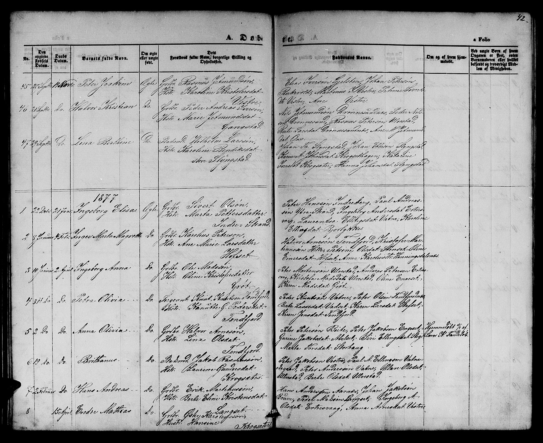 Ministerialprotokoller, klokkerbøker og fødselsregistre - Møre og Romsdal, AV/SAT-A-1454/525/L0375: Parish register (copy) no. 525C01, 1865-1879, p. 42