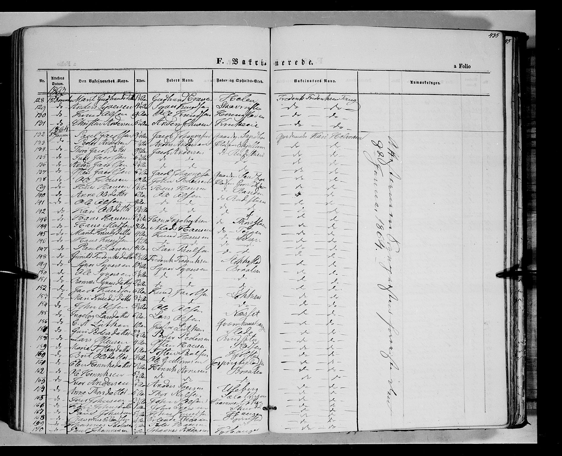 Vågå prestekontor, SAH/PREST-076/H/Ha/Haa/L0006: Parish register (official) no. 6 /1, 1856-1872, p. 435