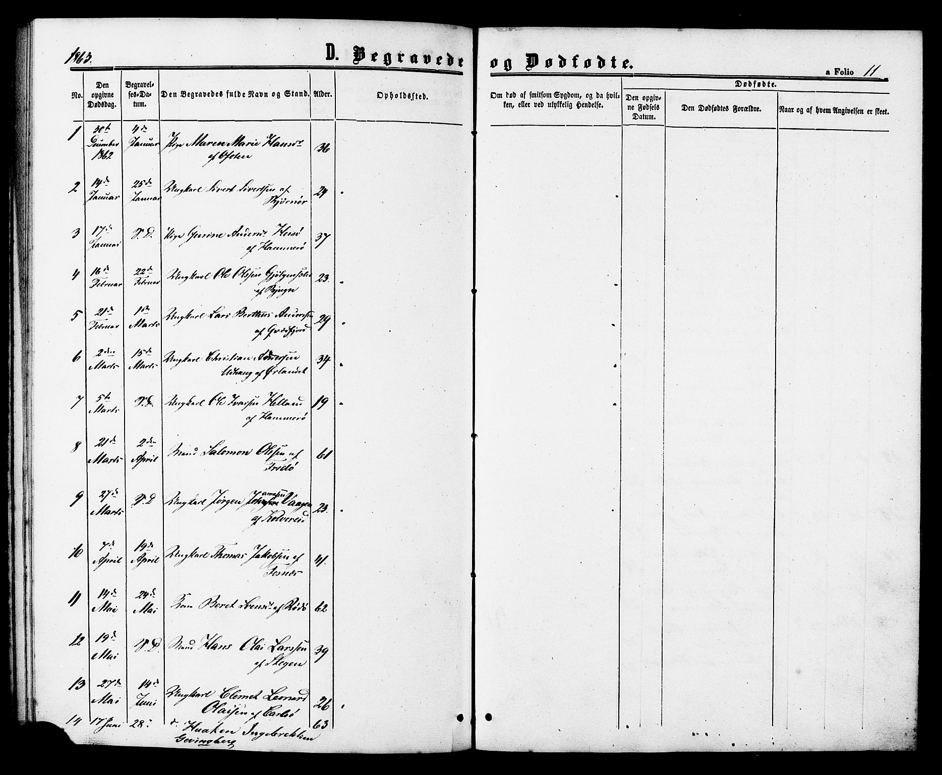 Ministerialprotokoller, klokkerbøker og fødselsregistre - Sør-Trøndelag, SAT/A-1456/629/L0485: Parish register (official) no. 629A01, 1862-1869, p. 11