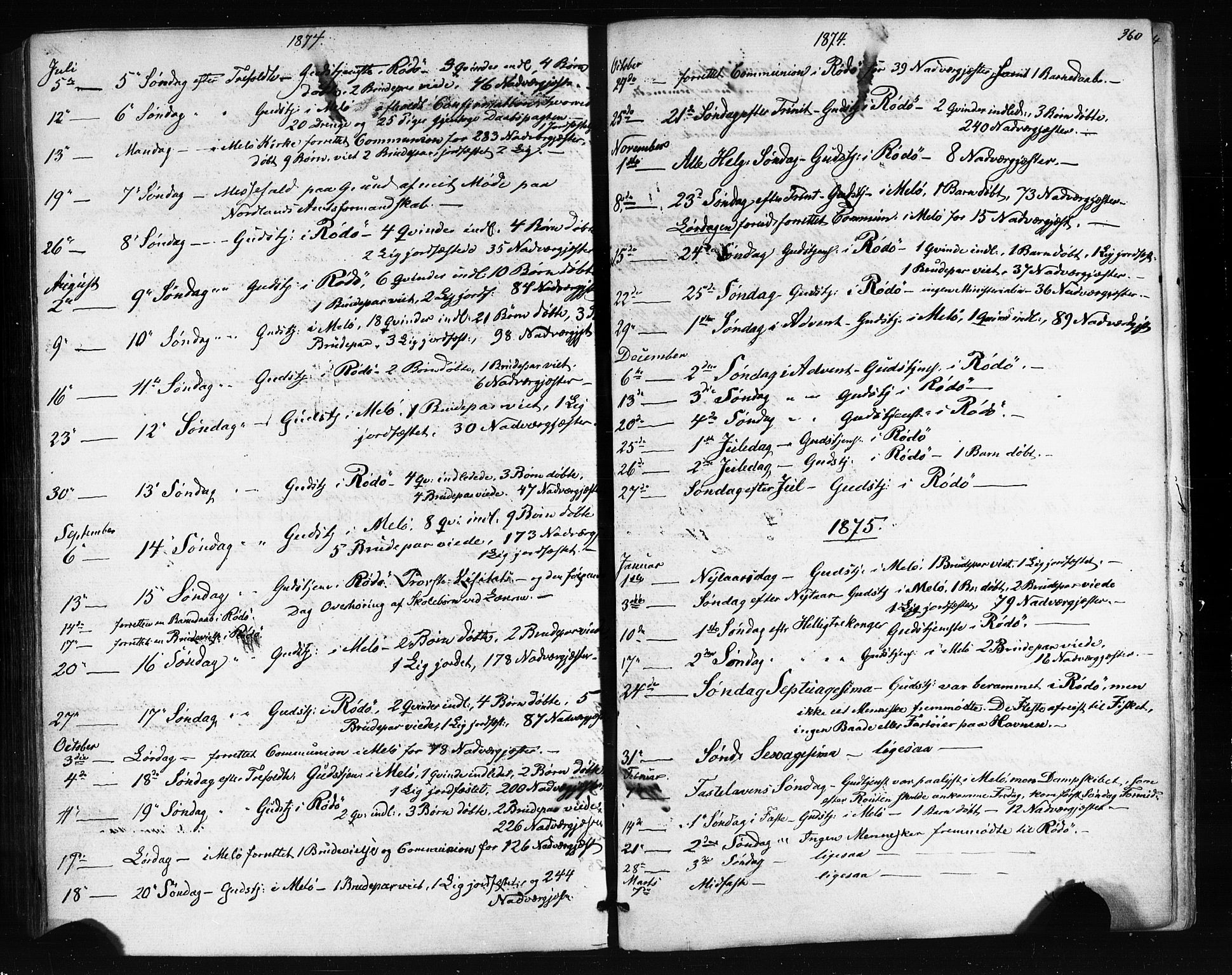 Ministerialprotokoller, klokkerbøker og fødselsregistre - Nordland, SAT/A-1459/841/L0607: Parish register (official) no. 841A11 /1, 1863-1877, p. 360