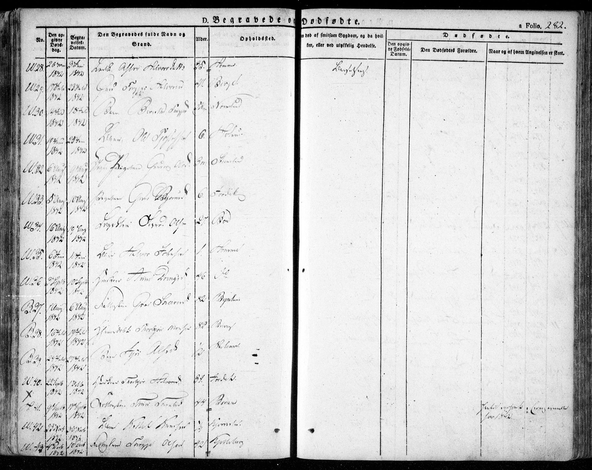 Valle sokneprestkontor, AV/SAK-1111-0044/F/Fa/Fac/L0006: Parish register (official) no. A 6, 1831-1853, p. 282