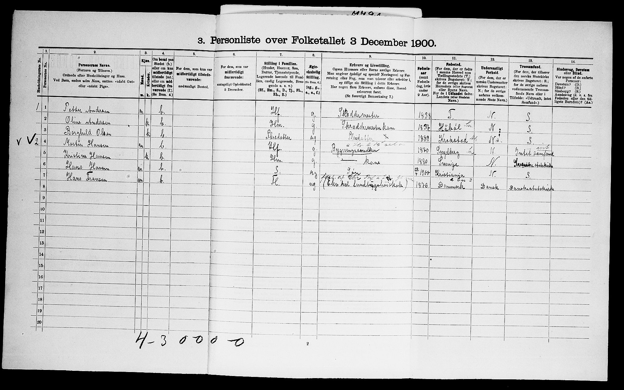 SAO, 1900 census for Ås, 1900