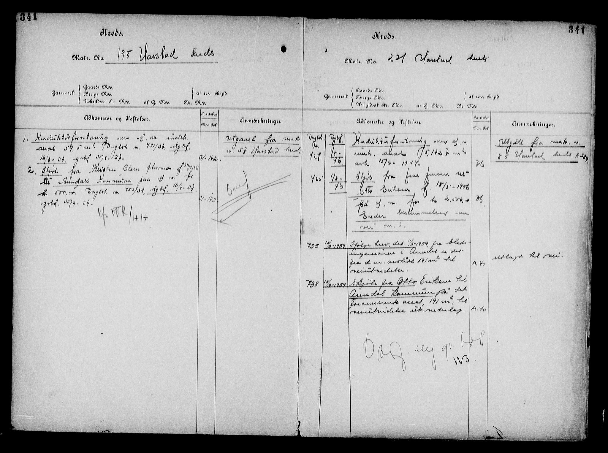 Arendal byfogd, AV/SAK-1222-0001/G/Ga/L0015: Mortgage register no. 13, 1860-1960, p. 341