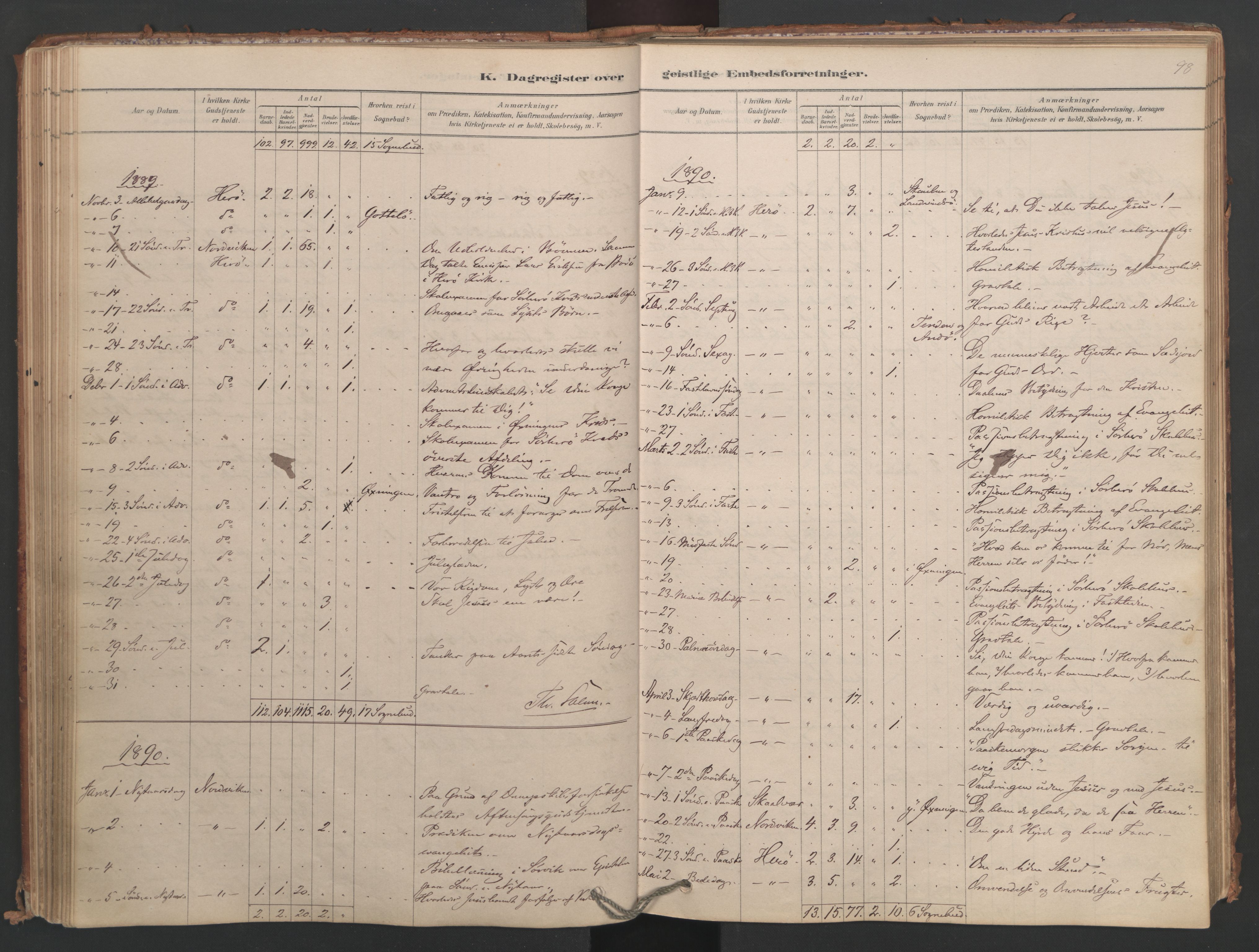 Ministerialprotokoller, klokkerbøker og fødselsregistre - Nordland, AV/SAT-A-1459/834/L0509: Parish register (official) no. 834A07, 1878-1937, p. 98