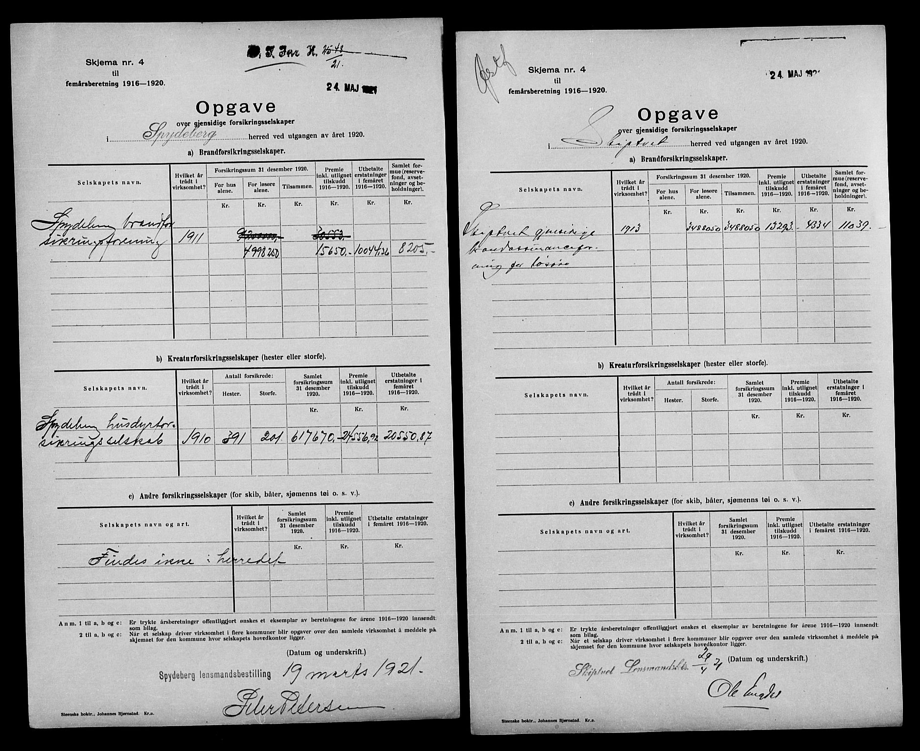 Statistisk sentralbyrå, Næringsøkonomiske emner, Generelt - Amtmennenes femårsberetninger, AV/RA-S-2233/F/Fa/L0125: --, 1911-1920, p. 254