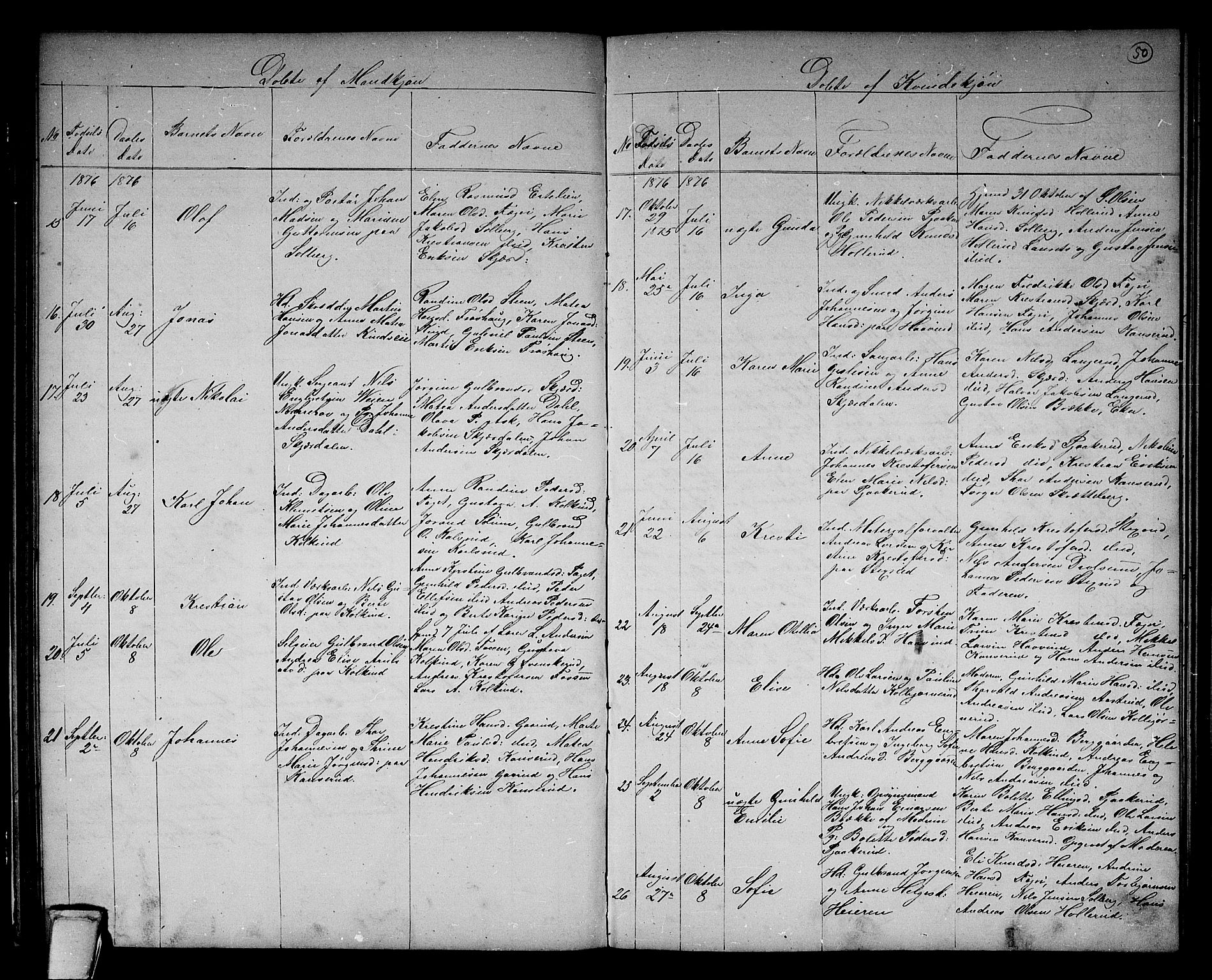 Hole kirkebøker, SAKO/A-228/G/Gb/L0001: Parish register (copy) no. II 1, 1859-1878, p. 50