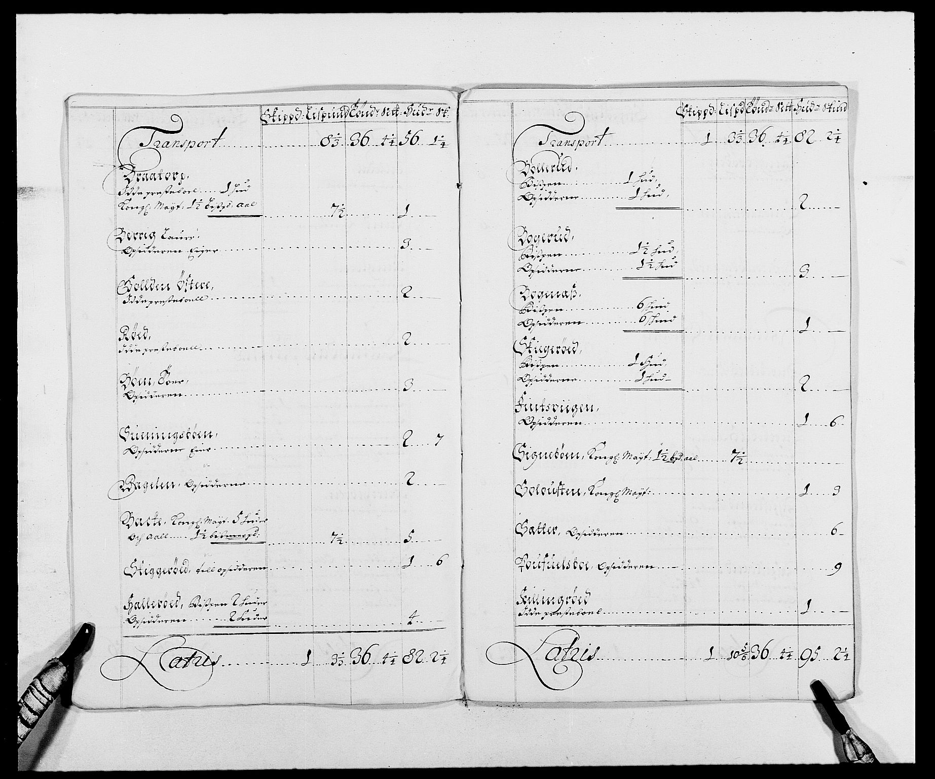 Rentekammeret inntil 1814, Reviderte regnskaper, Fogderegnskap, AV/RA-EA-4092/R01/L0008: Fogderegnskap Idd og Marker, 1689, p. 284