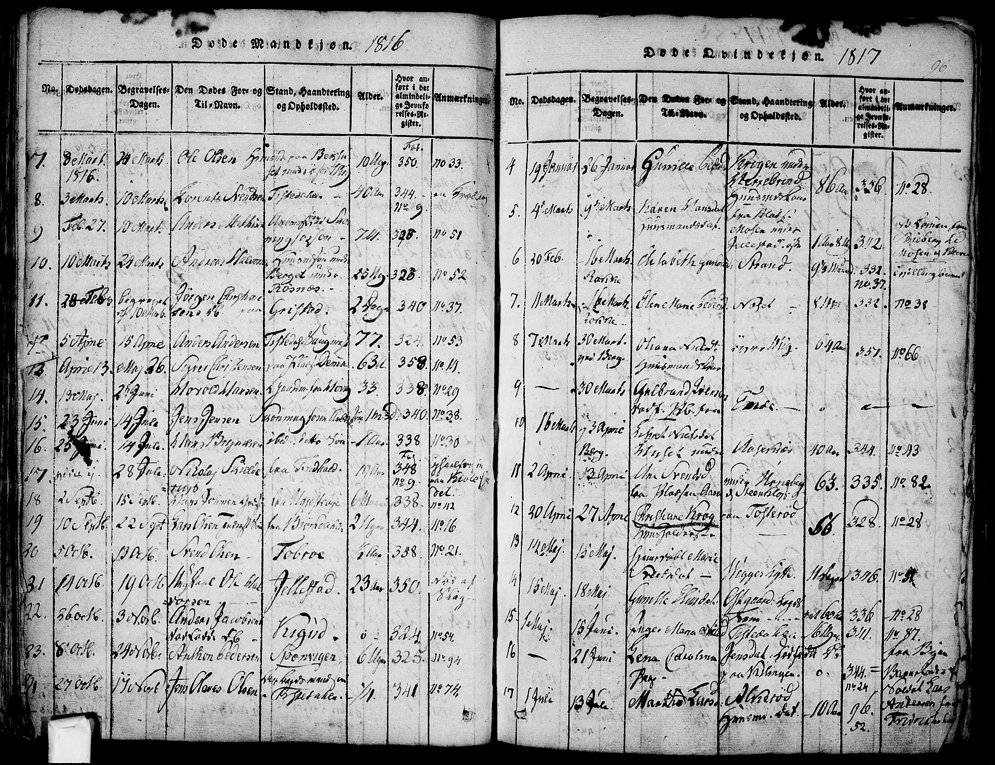 Berg prestekontor Kirkebøker, SAO/A-10902/F/Fa/L0002: Parish register (official) no. I 2, 1815-1831, p. 96