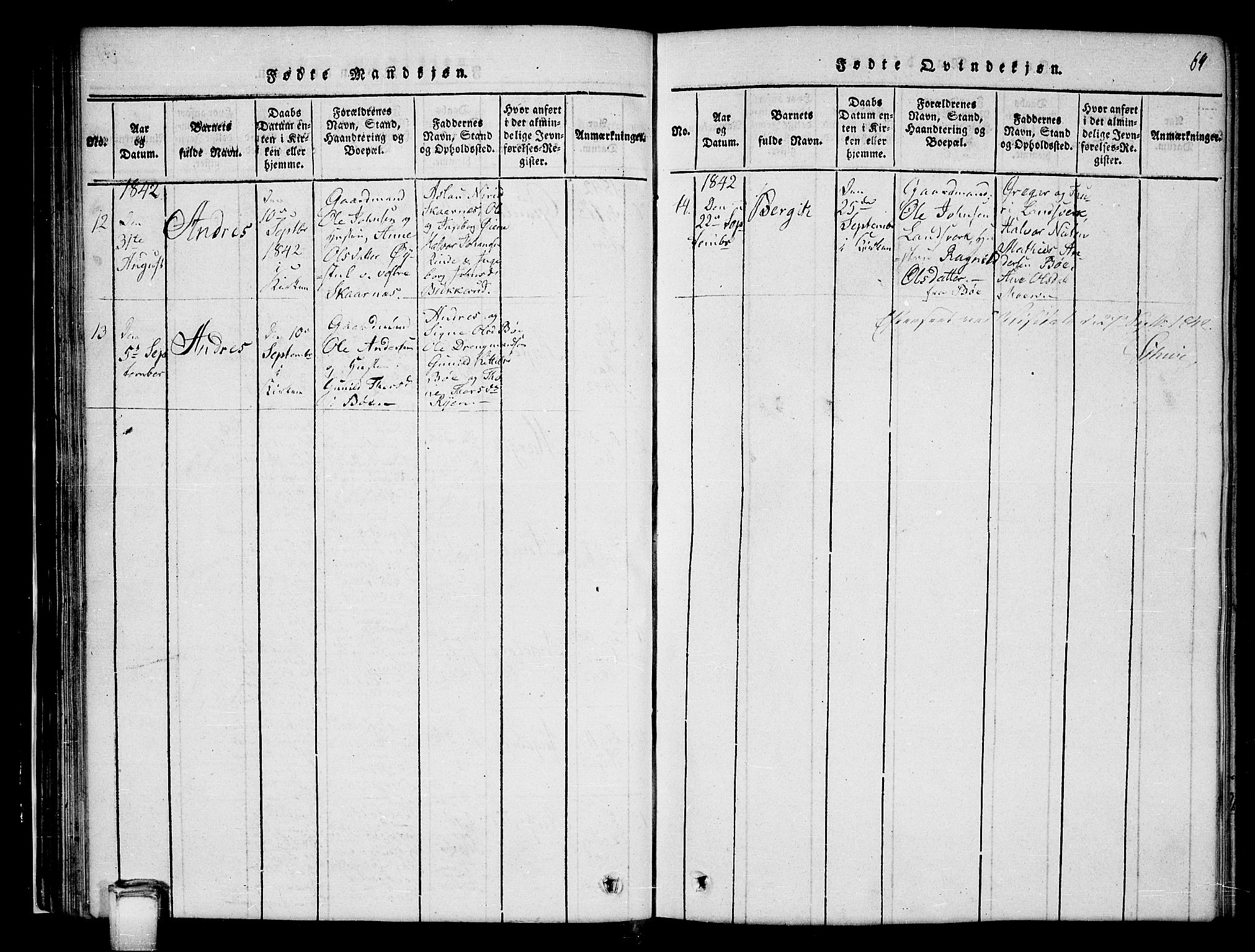 Hjartdal kirkebøker, SAKO/A-270/G/Gb/L0001: Parish register (copy) no. II 1, 1815-1842, p. 64