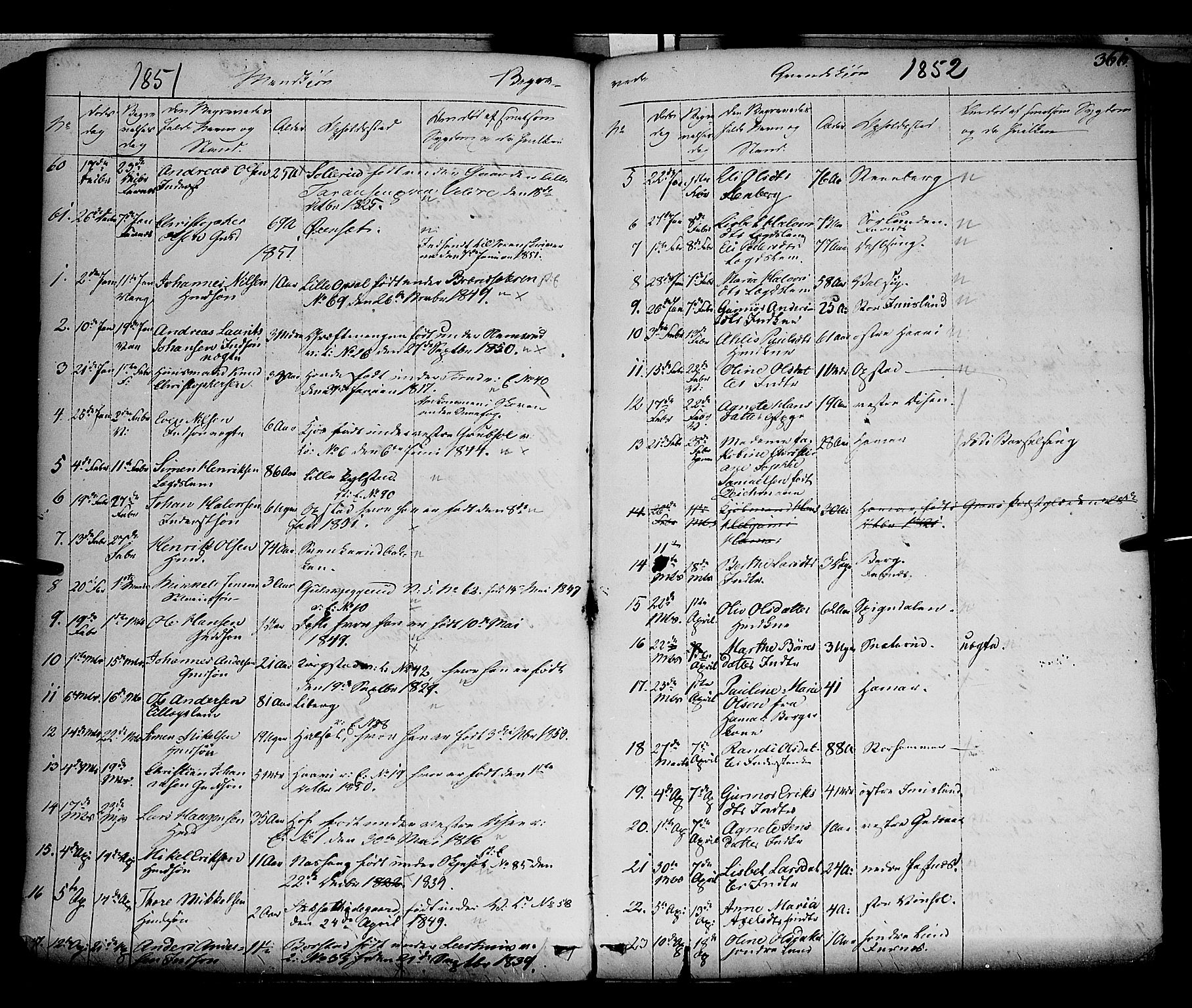 Vang prestekontor, Hedmark, AV/SAH-PREST-008/H/Ha/Haa/L0010: Parish register (official) no. 10, 1841-1855, p. 366