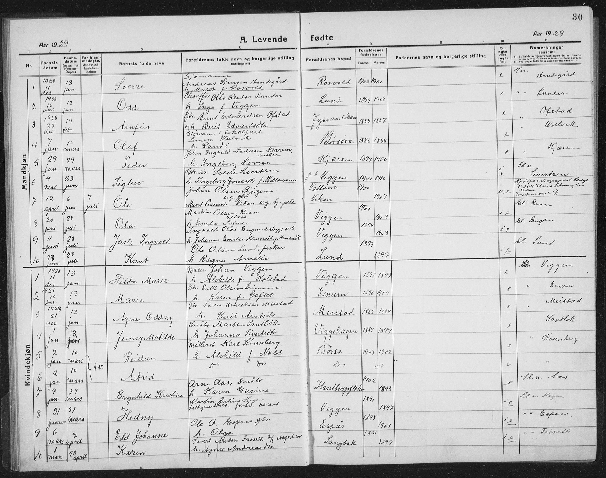 Ministerialprotokoller, klokkerbøker og fødselsregistre - Sør-Trøndelag, SAT/A-1456/665/L0778: Parish register (copy) no. 665C03, 1916-1938, p. 30