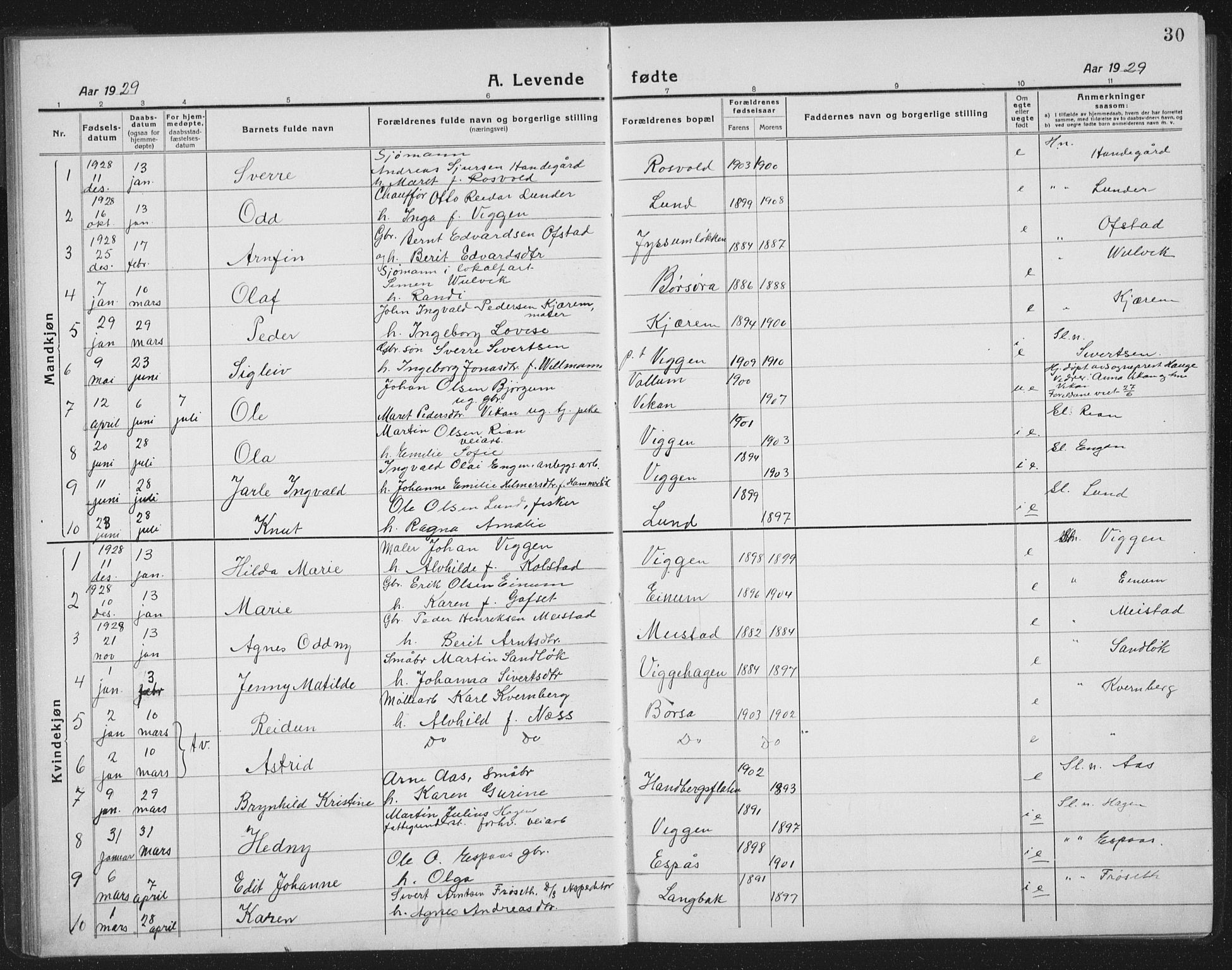 Ministerialprotokoller, klokkerbøker og fødselsregistre - Sør-Trøndelag, AV/SAT-A-1456/665/L0778: Parish register (copy) no. 665C03, 1916-1938, p. 30