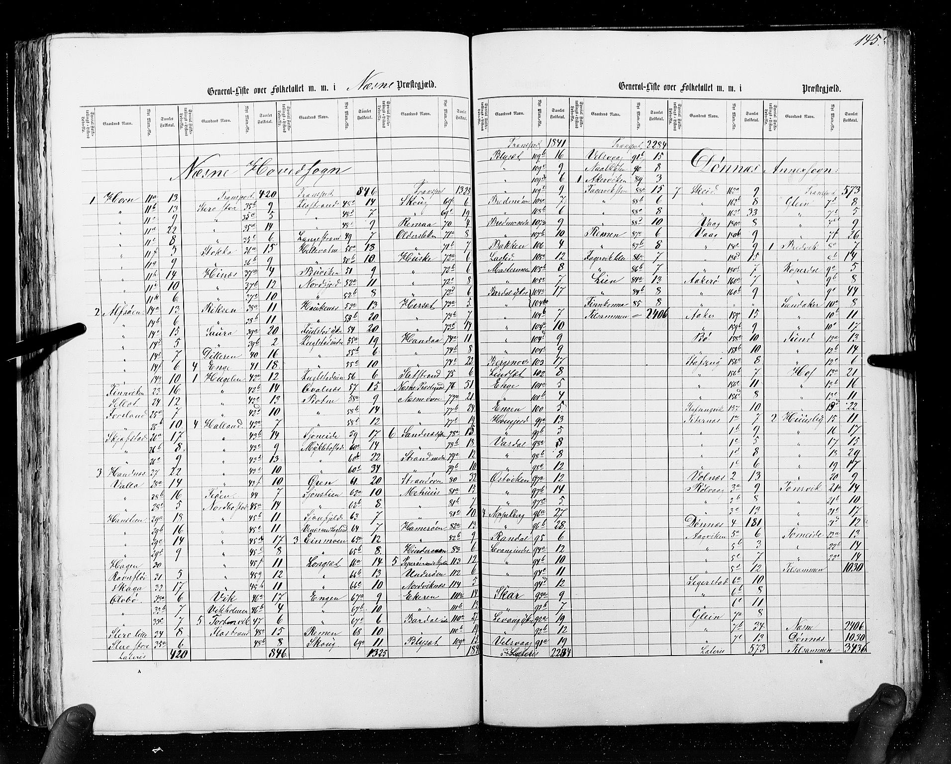 RA, Census 1855, vol. 6A: Nordre Trondhjem amt og Nordland amt, 1855, p. 145