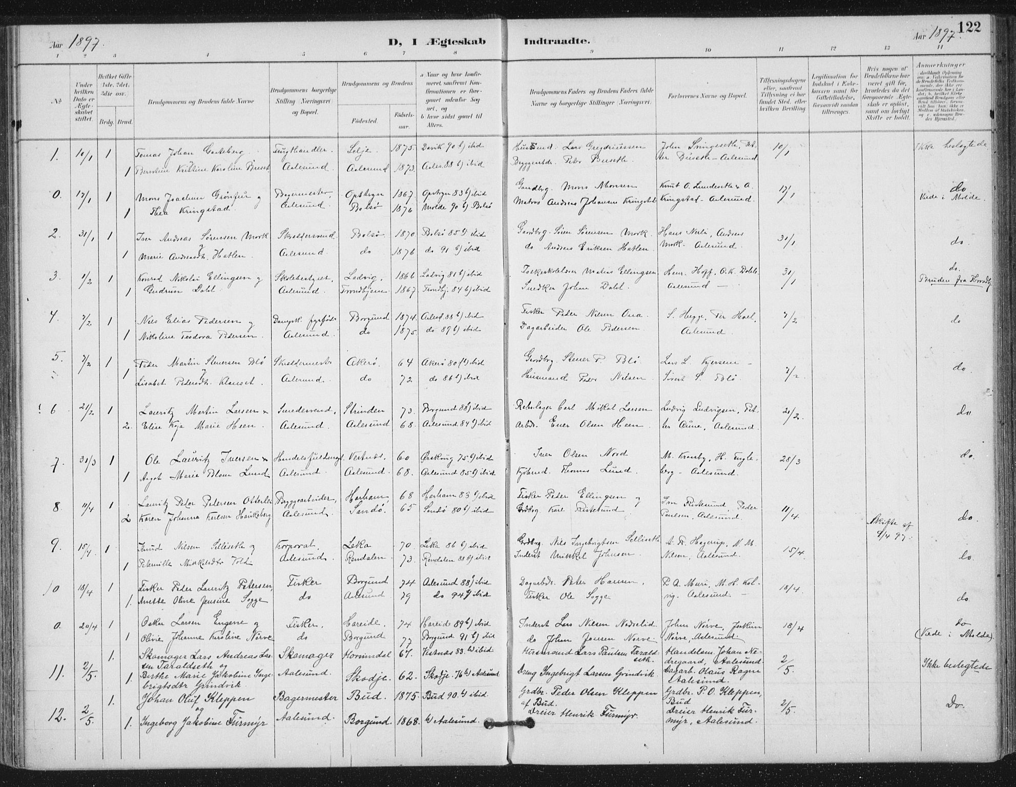 Ministerialprotokoller, klokkerbøker og fødselsregistre - Møre og Romsdal, SAT/A-1454/529/L0457: Parish register (official) no. 529A07, 1894-1903, p. 122